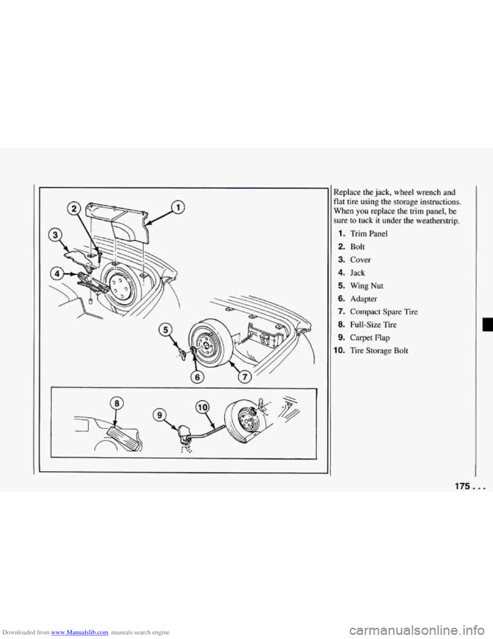 CHEVROLET CAMARO 1994 4.G Owners Manual Downloaded from www.Manualslib.com manuals search engine Replace  the  jack,  wheel  wrench  and 
flat 
tire using  the  storage  instructions. 
When 
you replace  the  trim  panel,  be 
sure 
to tuck
