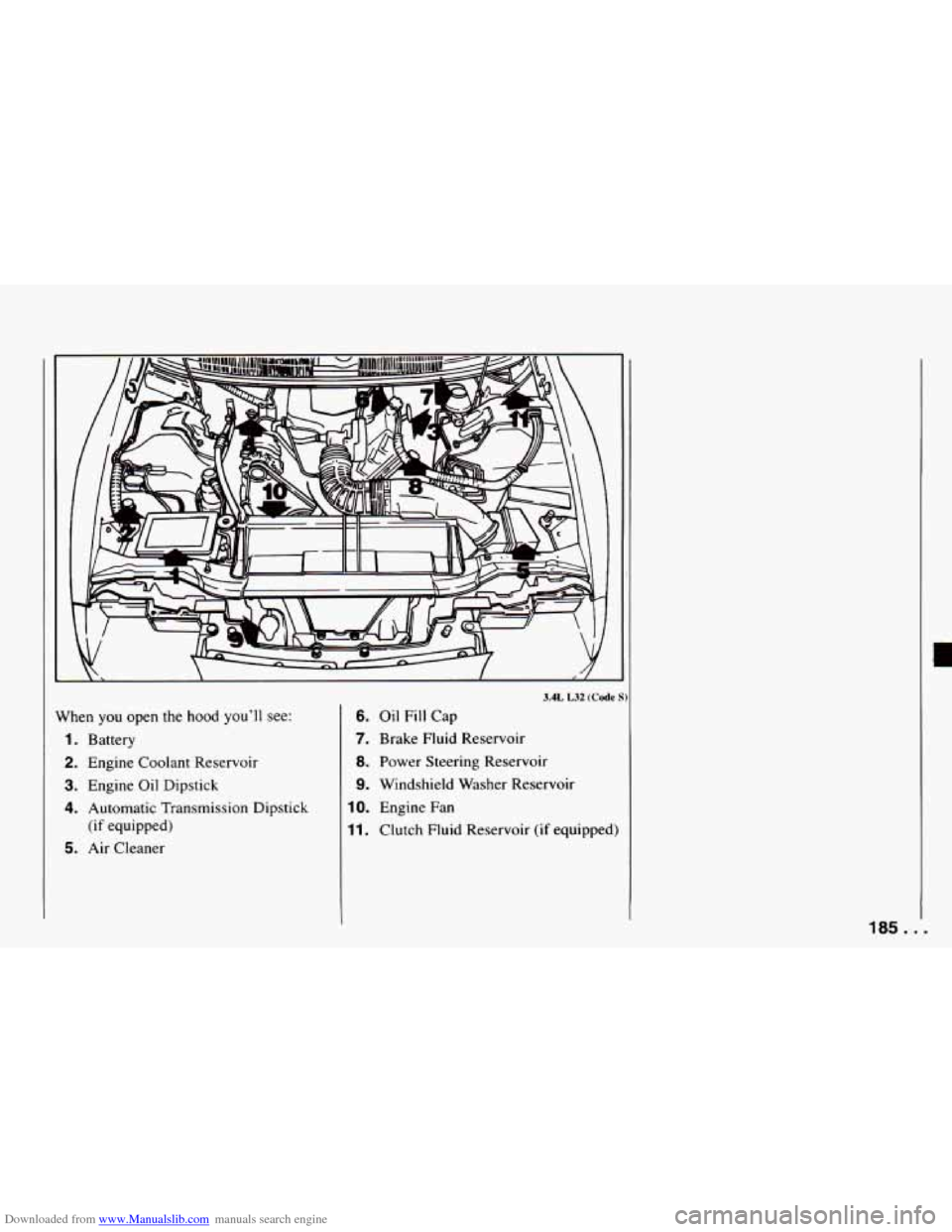 CHEVROLET CAMARO 1994 4.G Owners Manual Downloaded from www.Manualslib.com manuals search engine When you open the hood youll see:
1. Battery
2. Engine Coolant Reservoir
3. Engine Oil Dipstick
4. Automatic Transmission Dipstick
CHEVROLET CAMARO 1994 4.G Owners Manual Downloaded from www.Manualslib.com manuals search engine When you open the hood youll see:
1. Battery
2. Engine Coolant Reservoir
3. Engine Oil Dipstick
4. Automatic Transmission Dipstick