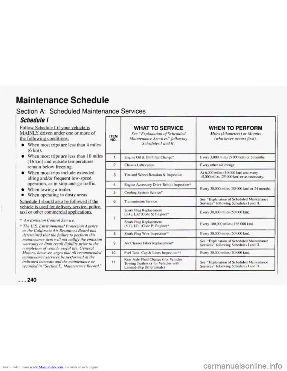 CHEVROLET CAMARO 1994 4.G Owners Manual Downloaded from www.Manualslib.com manuals search engine Maintenance  Schedule 
Section A: Scheduled Maintenance Services 
Schedule 1 
MAINLY driven  under one or more  of 
the  following  conditions: