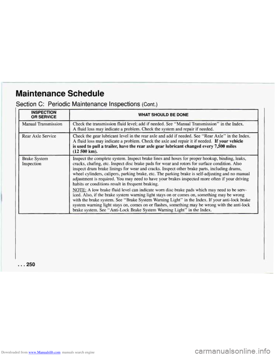 CHEVROLET CAMARO 1994 4.G Owners Manual Downloaded from www.Manualslib.com manuals search engine Maintenance Schedule
Section C: Periodic Maintenance Inspections (Cont.)
INSPECTION
OR SERVICE
Rear Axle Service
Brake System
Inspection CHEVROLET CAMARO 1994 4.G Owners Manual Downloaded from www.Manualslib.com manuals search engine Maintenance Schedule
Section C: Periodic Maintenance Inspections (Cont.)
INSPECTION
OR SERVICE
Rear Axle Service
Brake System
Inspection