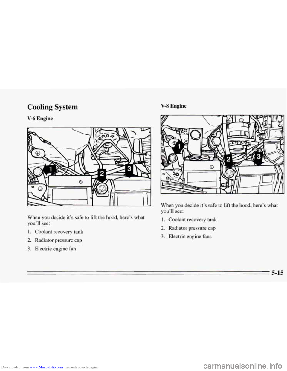 CHEVROLET CAMARO 1995 4.G Owners Manual Downloaded from www.Manualslib.com manuals search engine Cooling 
V-6 Engine 
System 
When  you decide it’s safe  to  lift  the hood,  here’s what 
you’ll see: 
1. Coolant  recovery  tank 
2. Ra