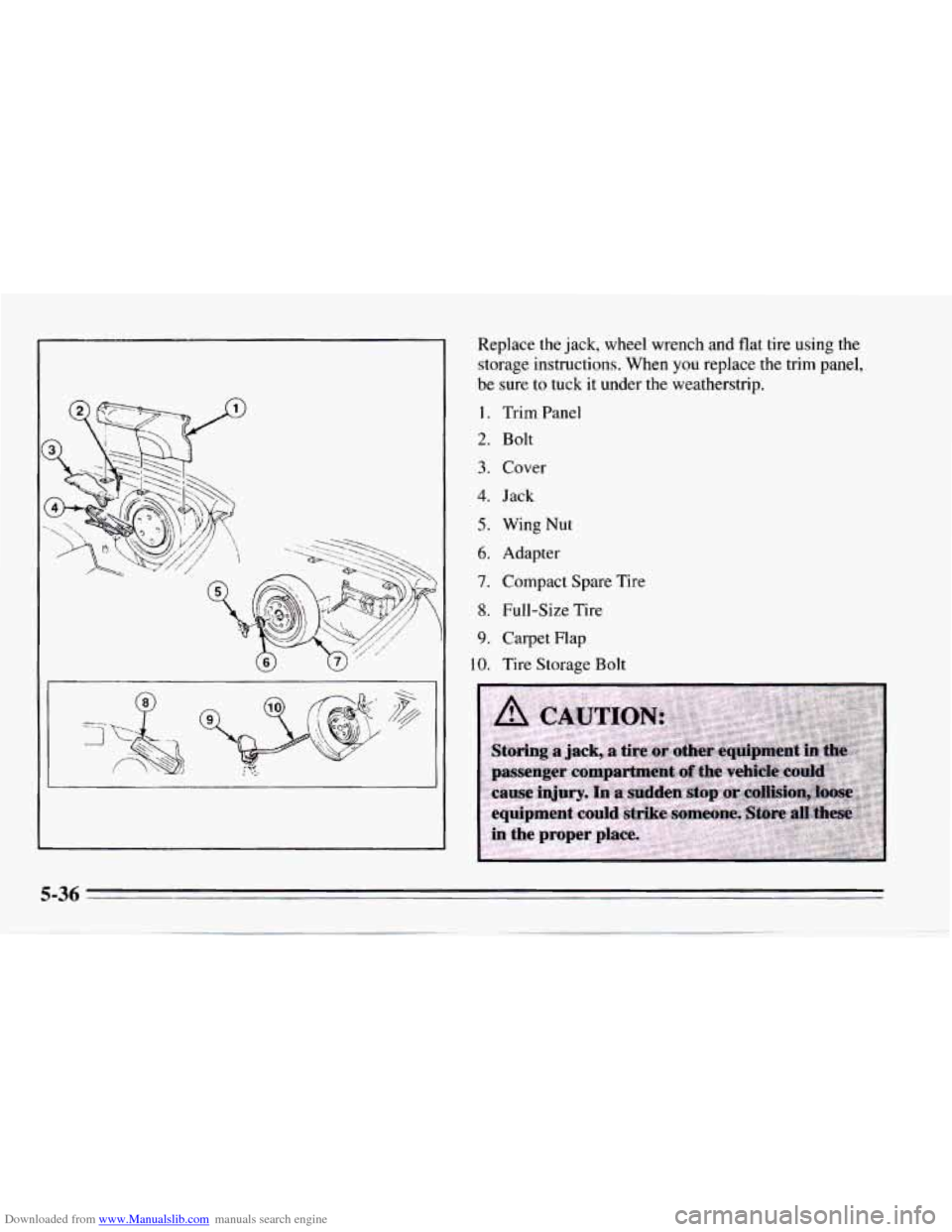 CHEVROLET CAMARO 1995 4.G Owners Manual Downloaded from www.Manualslib.com manuals search engine Replace the jack, wheel  wrench  and  flat tire using the 
storage  instructions.  When  you  replace  the  trim panel, 
be  sure 
to tuck it u