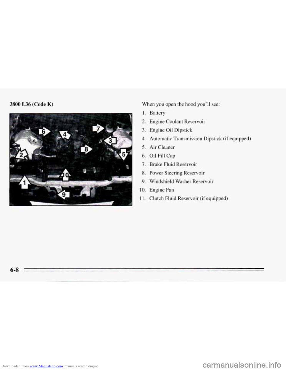 CHEVROLET CAMARO 1995 4.G Owners Manual Downloaded from www.Manualslib.com manuals search engine 3800 L36 (Code K) When you open the hood you’ll see:
1.
2.
3.
4.
5.
6.
7.
8.
9.
10.
11.
Battery
Engine Coolant Reservoir
CHEVROLET CAMARO 1995 4.G Owners Manual Downloaded from www.Manualslib.com manuals search engine 3800 L36 (Code K) When you open the hood you’ll see:
1.
2.
3.
4.
5.
6.
7.
8.
9.
10.
11.
Battery
Engine Coolant Reservoir