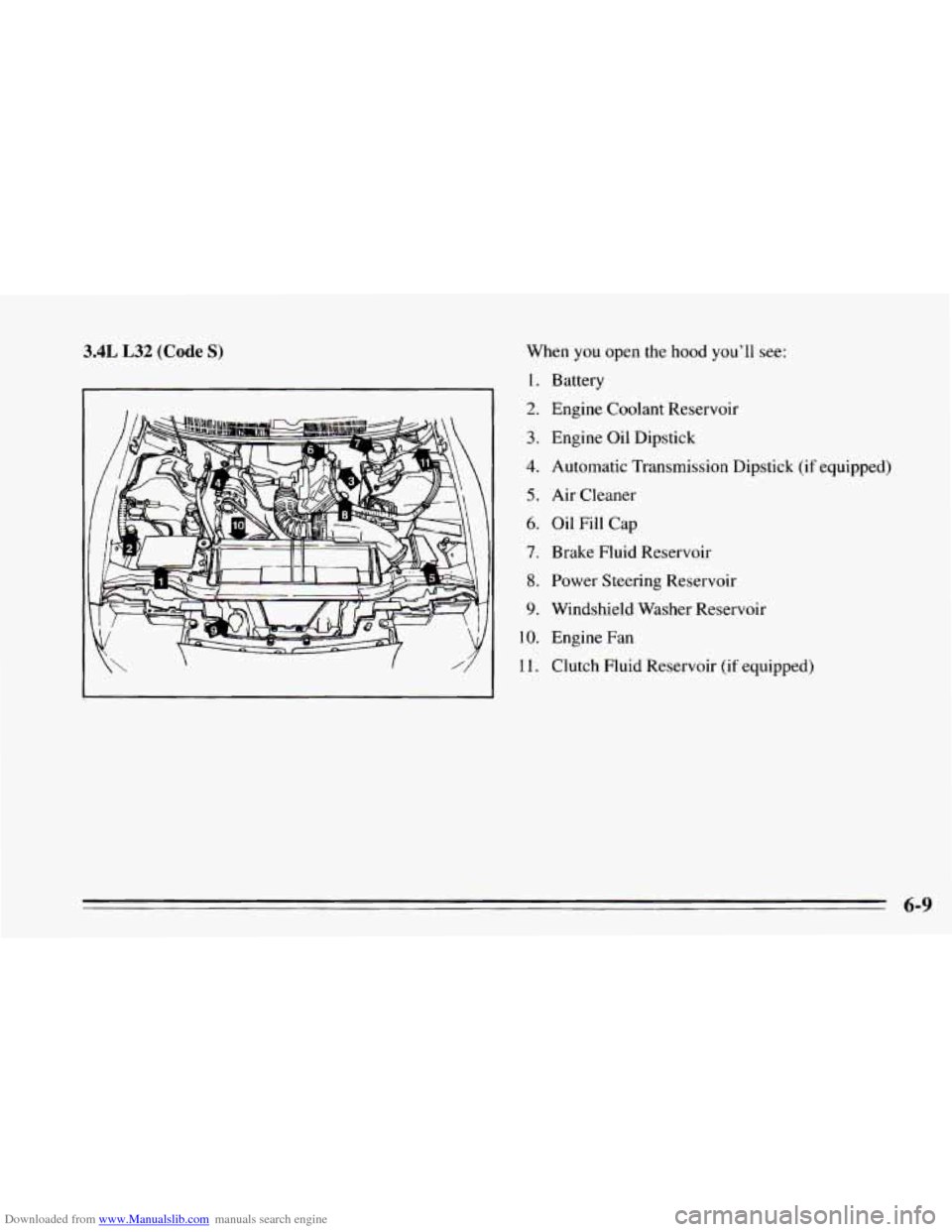 CHEVROLET CAMARO 1995 4.G Owners Manual Downloaded from www.Manualslib.com manuals search engine 3.4L L32 (Code S) When you open the hood you’ll see:
1.
2.
3.
4.
5.
6.
7.
8.
9.
10.
11.
Battery
Engine Coolant Reservoir
CHEVROLET CAMARO 1995 4.G Owners Manual Downloaded from www.Manualslib.com manuals search engine 3.4L L32 (Code S) When you open the hood you’ll see:
1.
2.
3.
4.
5.
6.
7.
8.
9.
10.
11.
Battery
Engine Coolant Reservoir