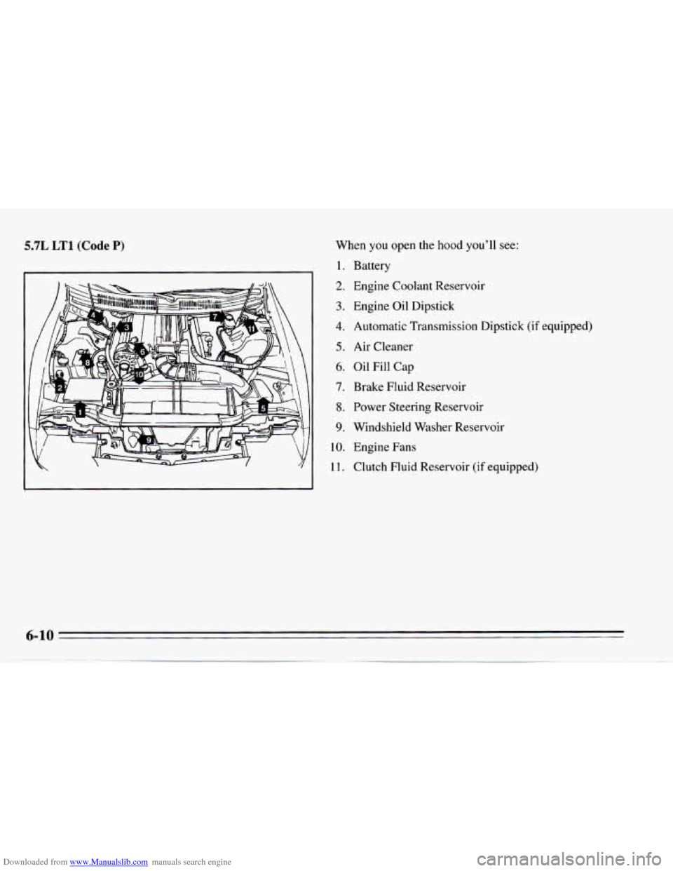 CHEVROLET CAMARO 1995 4.G Owners Manual Downloaded from www.Manualslib.com manuals search engine 5.7L LT1 (Code P) When you open the hood you’ll see:
1.
2.
3.
4.
5.
6.
7.
8.
9.
10.
11.
Battery
Engine Coolant Reservoir
E CHEVROLET CAMARO 1995 4.G Owners Manual Downloaded from www.Manualslib.com manuals search engine 5.7L LT1 (Code P) When you open the hood you’ll see:
1.
2.
3.
4.
5.
6.
7.
8.
9.
10.
11.
Battery
Engine Coolant Reservoir
E