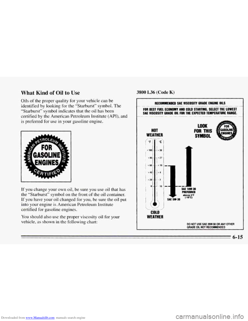 CHEVROLET CAMARO 1995 4.G Owners Manual Downloaded from www.Manualslib.com manuals search engine What Kind of Oil to Use 3800 L36 (Code K) 
Oils of the proper quality for your  vehicle  can be 
identified  by looking  for  the “Starburst�