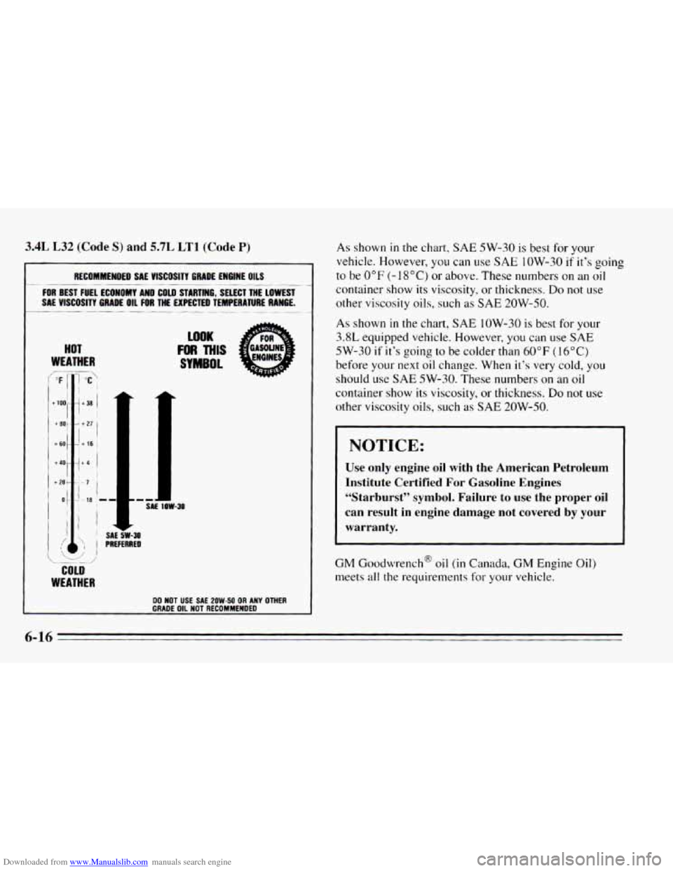 CHEVROLET CAMARO 1995 4.G Owners Manual Downloaded from www.Manualslib.com manuals search engine 3.4L L32 (Code S) and 5.7L LTl (Code P)
RECOMMENDED SAL VISCOSITY GRADE EN61NE OILS
FOR BEST FUEL ECONOMY AND COLD STARTING, SELECT THE L CHEVROLET CAMARO 1995 4.G Owners Manual Downloaded from www.Manualslib.com manuals search engine 3.4L L32 (Code S) and 5.7L LTl (Code P)
RECOMMENDED SAL VISCOSITY GRADE EN61NE OILS
FOR BEST FUEL ECONOMY AND COLD STARTING, SELECT THE L
