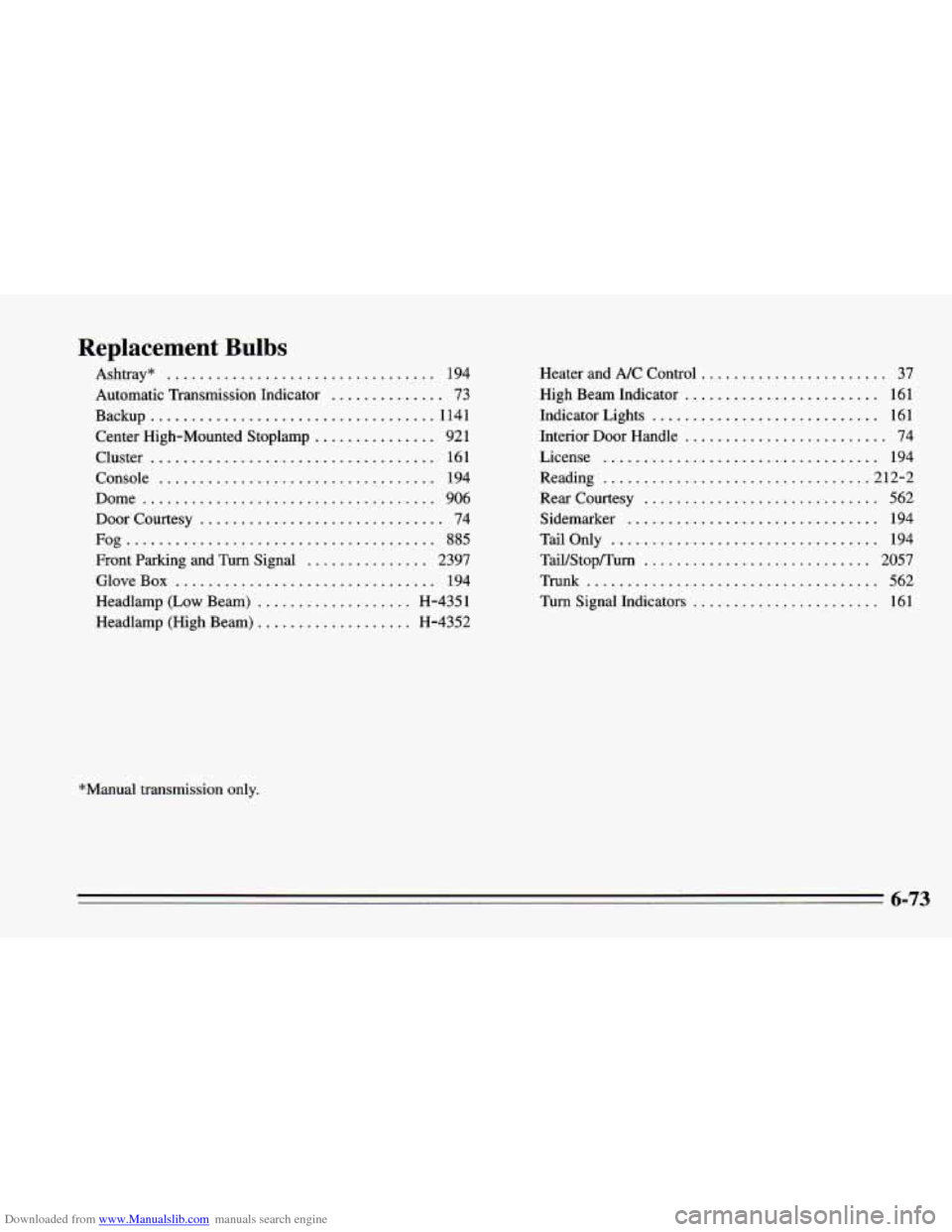 CHEVROLET CAMARO 1995 4.G Owners Manual Downloaded from www.Manualslib.com manuals search engine Replacement Bulbs 
Ashtray* ................................. 194 
Automatic  Transmission  Indicator 
.............. 73 
Backup 
.............