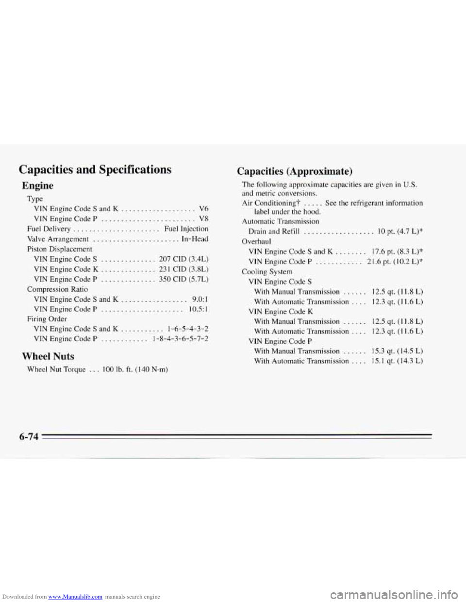 CHEVROLET CAMARO 1995 4.G Owners Manual Downloaded from www.Manualslib.com manuals search engine Capacities and Specifications
Engine
Type VIN Engine Code
S and K ................... V6
VIN Engine Code
P ........................ V8 CHEVROLET CAMARO 1995 4.G Owners Manual Downloaded from www.Manualslib.com manuals search engine Capacities and Specifications
Engine
Type VIN Engine Code
S and K ................... V6
VIN Engine Code
P ........................ V8