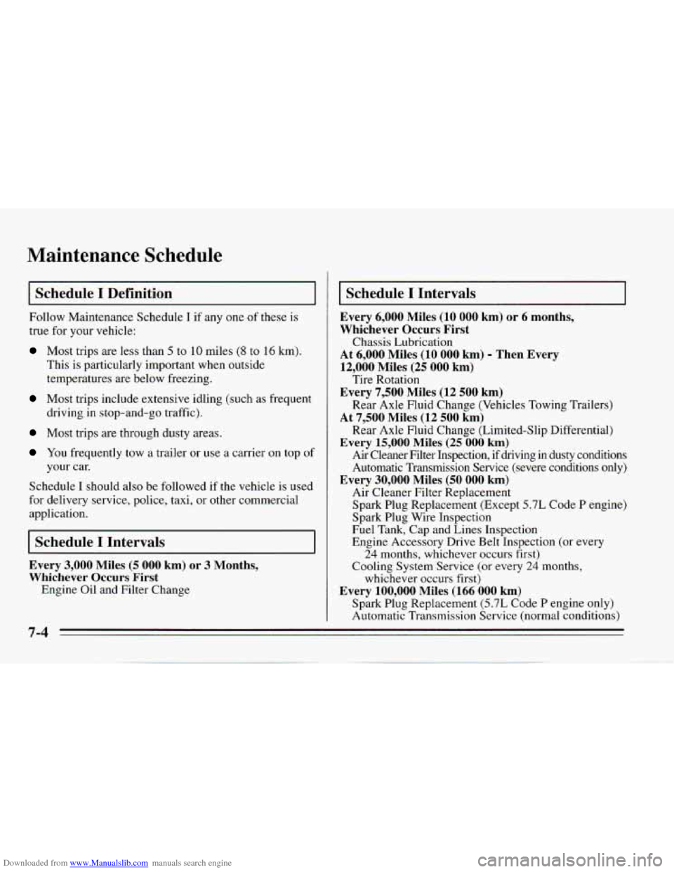 CHEVROLET CAMARO 1995 4.G Owners Manual Downloaded from www.Manualslib.com manuals search engine Maintenance  Schedule 
Schedule  I Definition 
Follow  Maintenance Schedule I if any  one of these  is 
true  for your  vehicle: 
Most  trips a