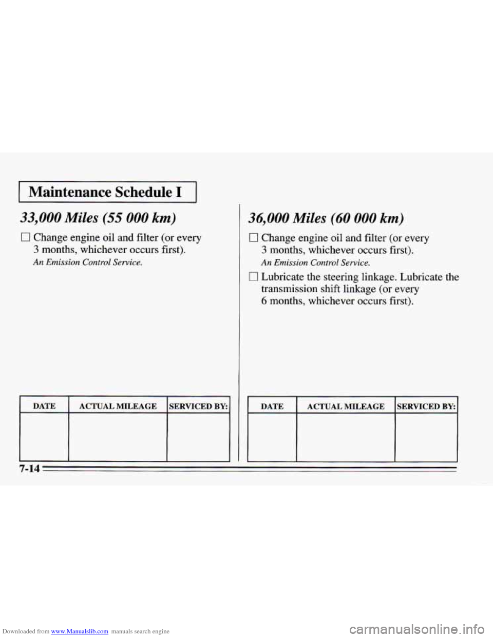 CHEVROLET CAMARO 1995 4.G Owners Manual Downloaded from www.Manualslib.com manuals search engine I Maintenance  Schedule I I 
33,000 Miles (55 000 km) 
0 Change engine oil and filter (or every 
3 months, whichever occurs first). 
An Emissio