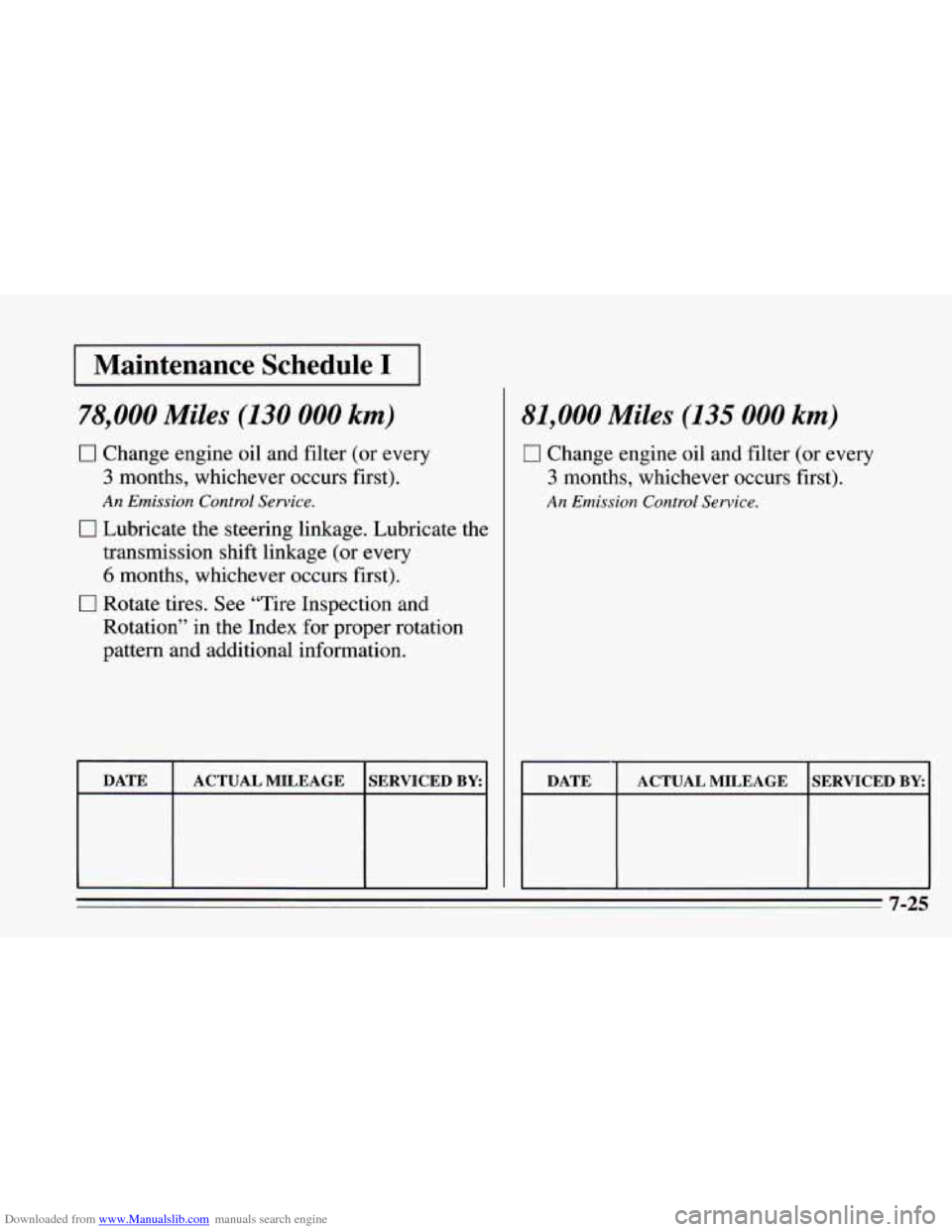 CHEVROLET CAMARO 1995 4.G Owners Manual Downloaded from www.Manualslib.com manuals search engine I Maintenance  Schedule I I 
78,000 Miles (130  000 km) 
0 Change engine oil and filter (or every 
3 months, whichever occurs first). 
An Emiss