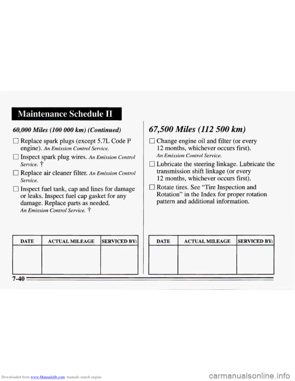 CHEVROLET CAMARO 1995 4.G Owners Manual Downloaded from www.Manualslib.com manuals search engine Maintenance  Schedule I1 
60,000 Miles (I00 000 km) (Continued) 
0 Replace spark plugs (except 5.7L Code P 
0 Inspect spark plug wires. An Emis