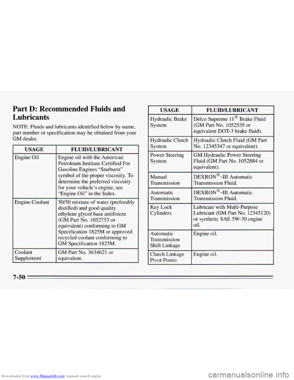CHEVROLET CAMARO 1995 4.G Owners Manual Downloaded from www.Manualslib.com manuals search engine Part D: Recommended  Fluids  and 
Lubricants 
NOTE:  Fluids and lubricants  identified  below  by  name, 
part  number  or specification  may  