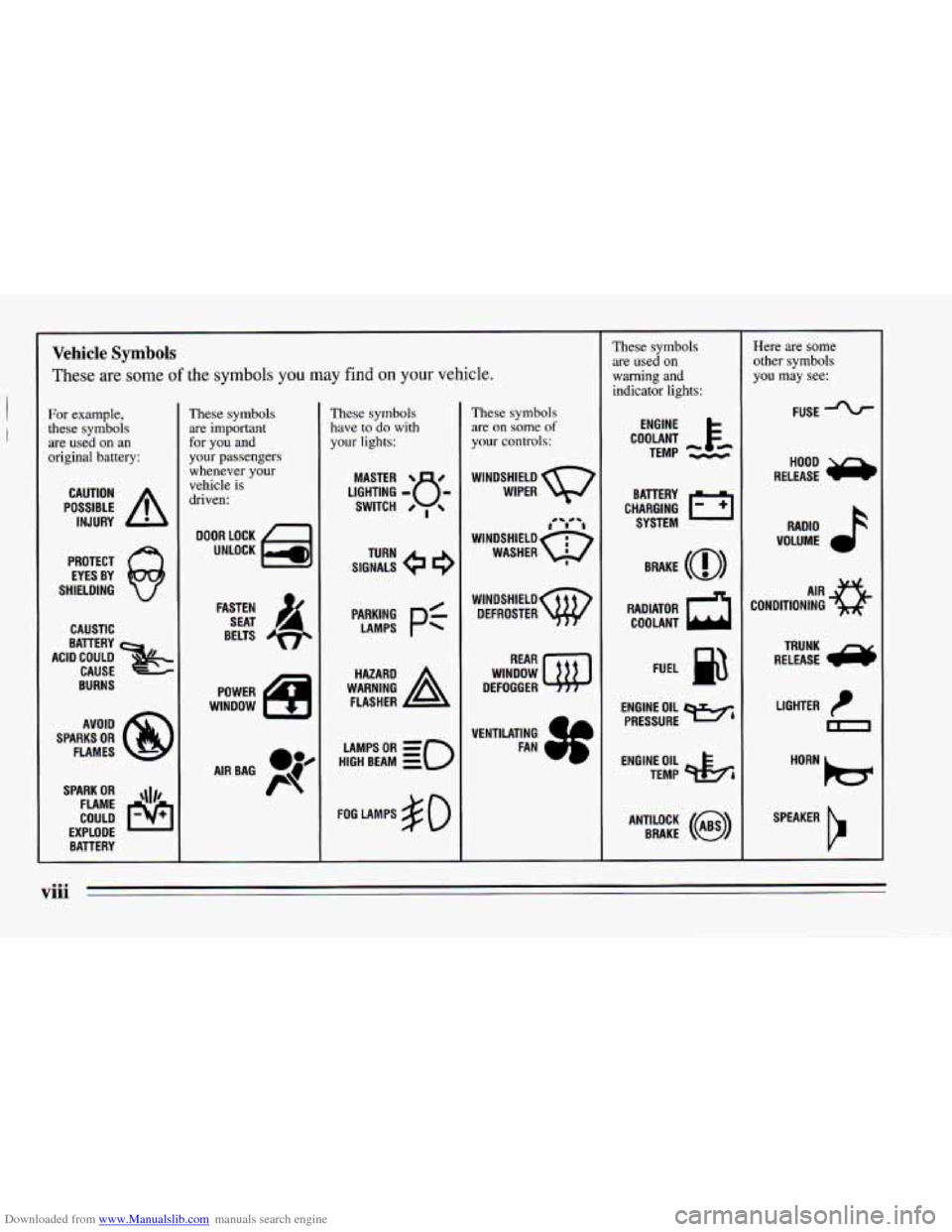 CHEVROLET CAMARO 1995 4.G Owners Manual Downloaded from www.Manualslib.com manuals search engine Vehicle Symbols
These are some of the symbols you may find on your vehicle.
For example,
these symbols
are used
on an
original bat CHEVROLET CAMARO 1995 4.G Owners Manual Downloaded from www.Manualslib.com manuals search engine Vehicle Symbols
These are some of the symbols you may find on your vehicle.
For example,
these symbols
are used
on an
original bat