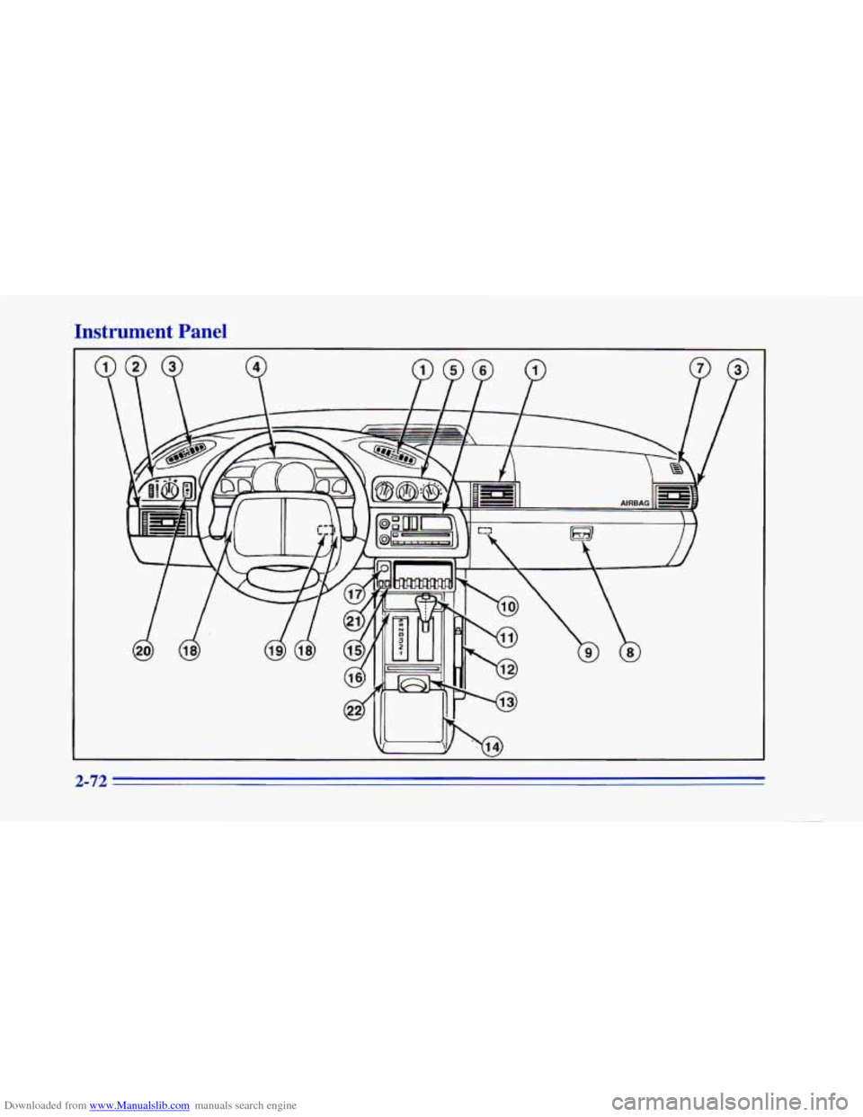 CHEVROLET CAMARO 1996 4.G Owners Manual Downloaded from www.Manualslib.com manuals search engine Instrument Panel
2-72 CHEVROLET CAMARO 1996 4.G Owners Manual Downloaded from www.Manualslib.com manuals search engine Instrument Panel
2-72