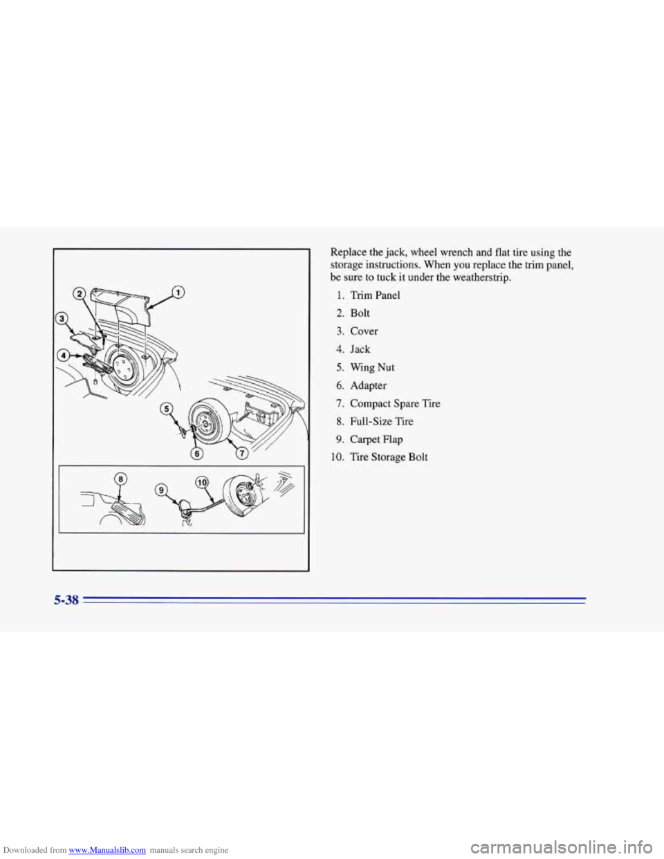 CHEVROLET CAMARO 1996 4.G Owners Manual Downloaded from www.Manualslib.com manuals search engine Replace the jack, wheel  wrench  and flat tire using the 
storage instructions. When 
you replace the trim panel, 
be sure  to tuck  it under t