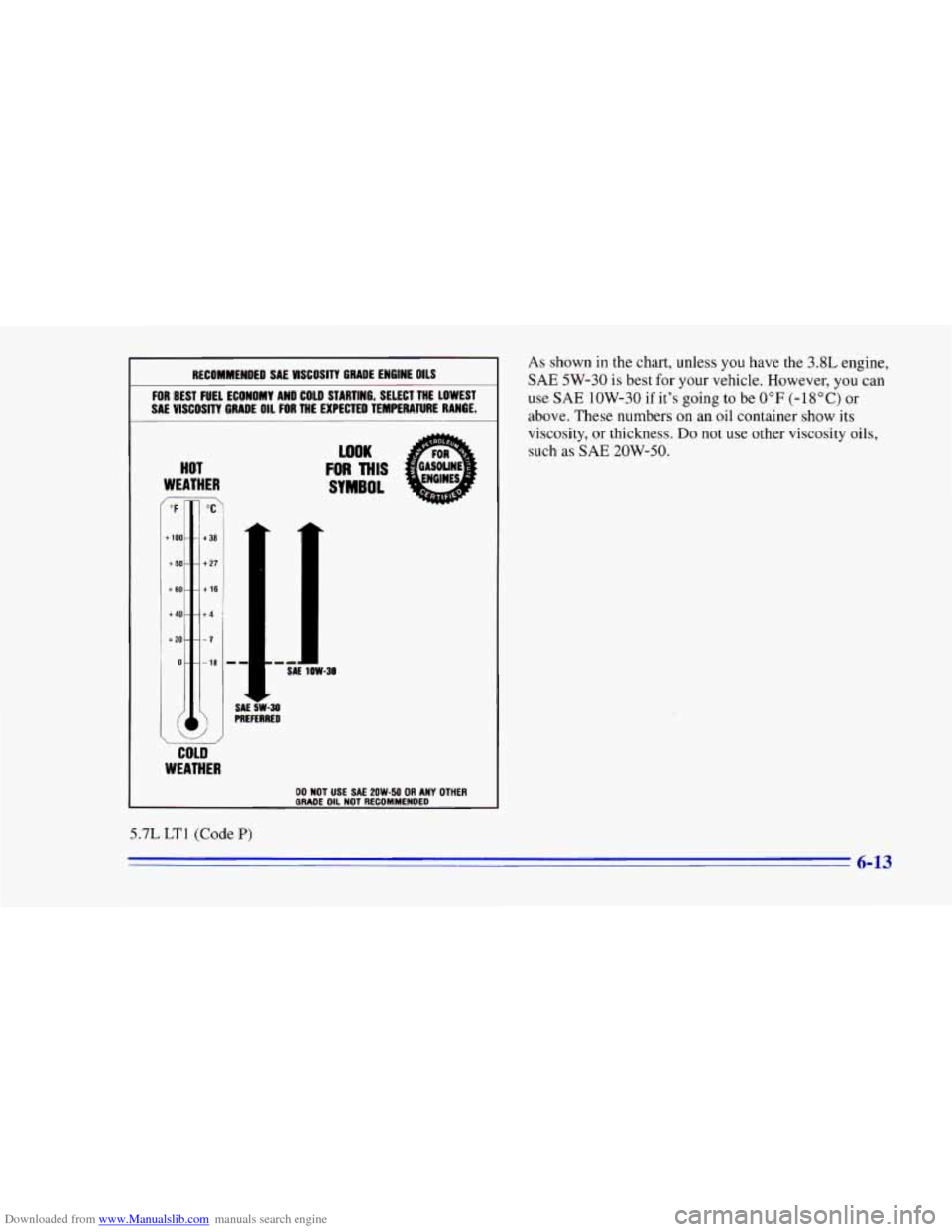 CHEVROLET CAMARO 1996 4.G Owners Manual Downloaded from www.Manualslib.com manuals search engine I RECOMMENDED SAE VISCOSITY GRADE ENGINE OILS ~ ~~~~~~
FOR BEST FUEL ECONOMY AND COLD STARTING, SELECT THE LOWEST
SAE VISCOSITY GR CHEVROLET CAMARO 1996 4.G Owners Manual Downloaded from www.Manualslib.com manuals search engine I RECOMMENDED SAE VISCOSITY GRADE ENGINE OILS ~ ~~~~~~
FOR BEST FUEL ECONOMY AND COLD STARTING, SELECT THE LOWEST
SAE VISCOSITY GR