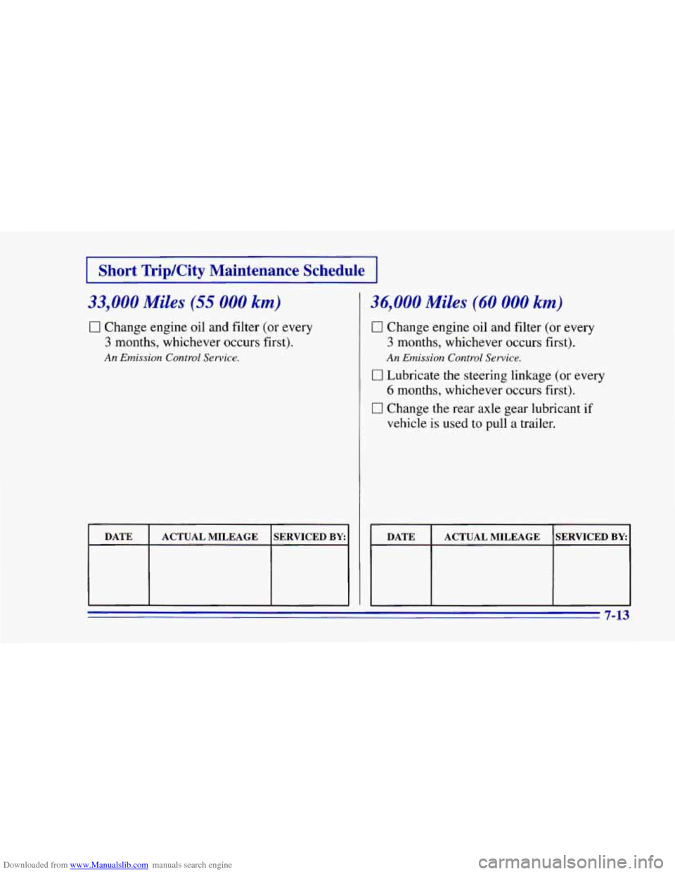 CHEVROLET CAMARO 1996 4.G Owners Manual Downloaded from www.Manualslib.com manuals search engine I I
Short TripKity Maintenance Schedule
33,000 Miles (55 000 km)
0 Change engine oil and filter (or every
3 months, whichever occurs CHEVROLET CAMARO 1996 4.G Owners Manual Downloaded from www.Manualslib.com manuals search engine I I
Short TripKity Maintenance Schedule
33,000 Miles (55 000 km)
0 Change engine oil and filter (or every
3 months, whichever occurs