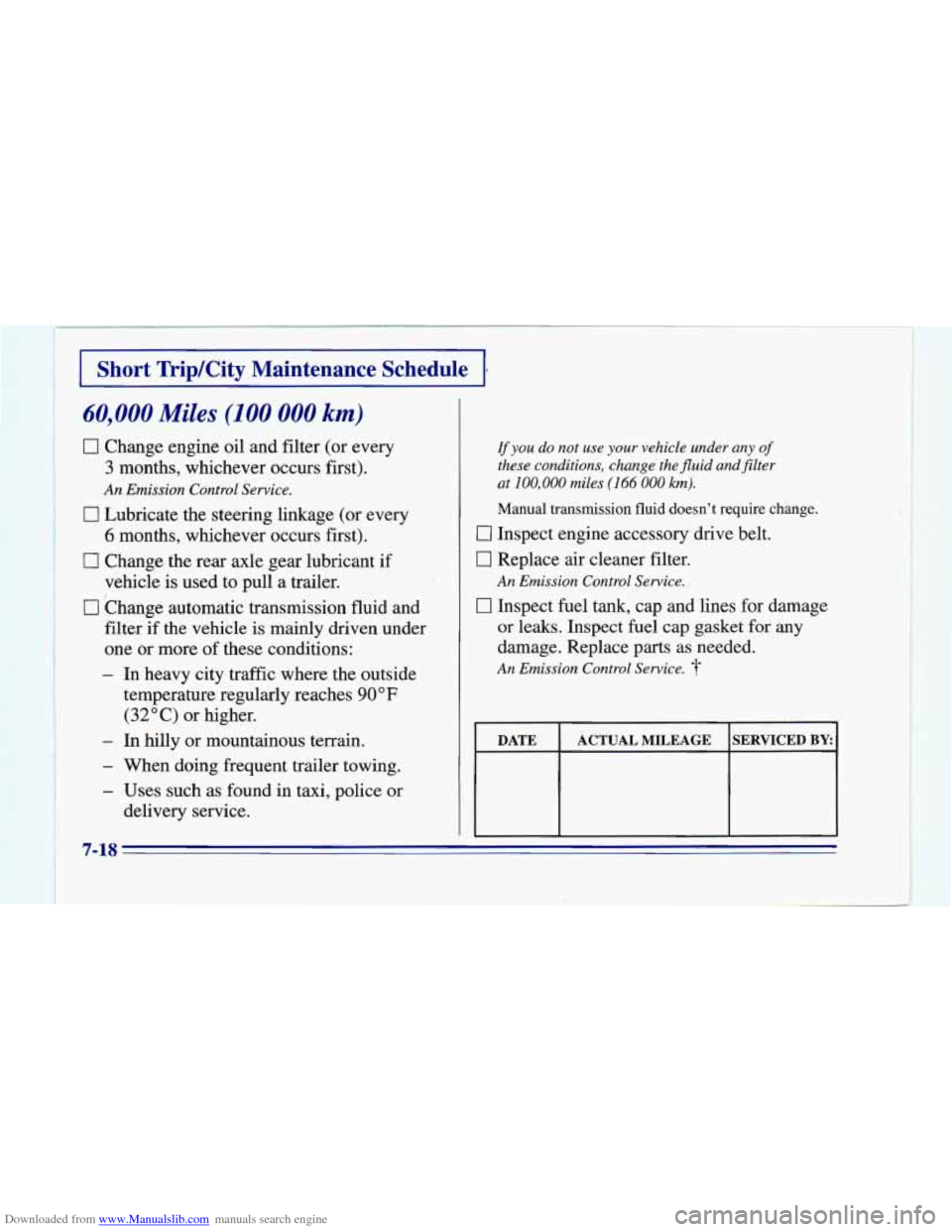 CHEVROLET CAMARO 1996 4.G Owners Manual Downloaded from www.Manualslib.com manuals search engine 1 
Short TripKity Maintenance  Schedule 
60,000 Miles (100 000 km) 
[7 Change  engine  oil  and filter (or  every 
3 months,  whichever  occurs