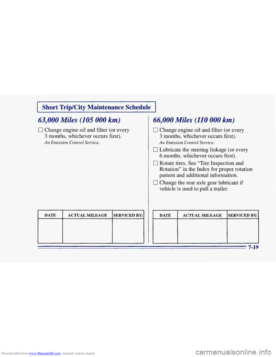 CHEVROLET CAMARO 1996 4.G Owners Manual Downloaded from www.Manualslib.com manuals search engine I Short Trip/City Maintenance Schedu el
63,000 Miles (105 000 km)
0 Change engine oil and filter (or every
3 months, whichever occurs CHEVROLET CAMARO 1996 4.G Owners Manual Downloaded from www.Manualslib.com manuals search engine I Short Trip/City Maintenance Schedu el
63,000 Miles (105 000 km)
0 Change engine oil and filter (or every
3 months, whichever occurs