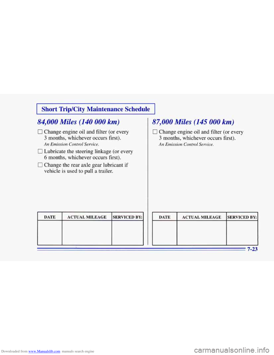 CHEVROLET CAMARO 1996 4.G Owners Manual Downloaded from www.Manualslib.com manuals search engine I Short Trip/City Maintenance Schedule I
84,000 Miles (140 000 km)
0 Change engine oil and filter (or every
3 months, whichever occurs CHEVROLET CAMARO 1996 4.G Owners Manual Downloaded from www.Manualslib.com manuals search engine I Short Trip/City Maintenance Schedule I
84,000 Miles (140 000 km)
0 Change engine oil and filter (or every
3 months, whichever occurs