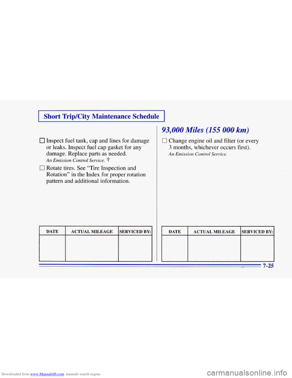 CHEVROLET CAMARO 1996 4.G Owners Manual Downloaded from www.Manualslib.com manuals search engine I Short TripKity Maintenance Schedule I
Inspect fuel tank, cap and lines for damage
or leaks. Inspect fuel cap gasket for any
damage. CHEVROLET CAMARO 1996 4.G Owners Manual Downloaded from www.Manualslib.com manuals search engine I Short TripKity Maintenance Schedule I
Inspect fuel tank, cap and lines for damage
or leaks. Inspect fuel cap gasket for any
damage.