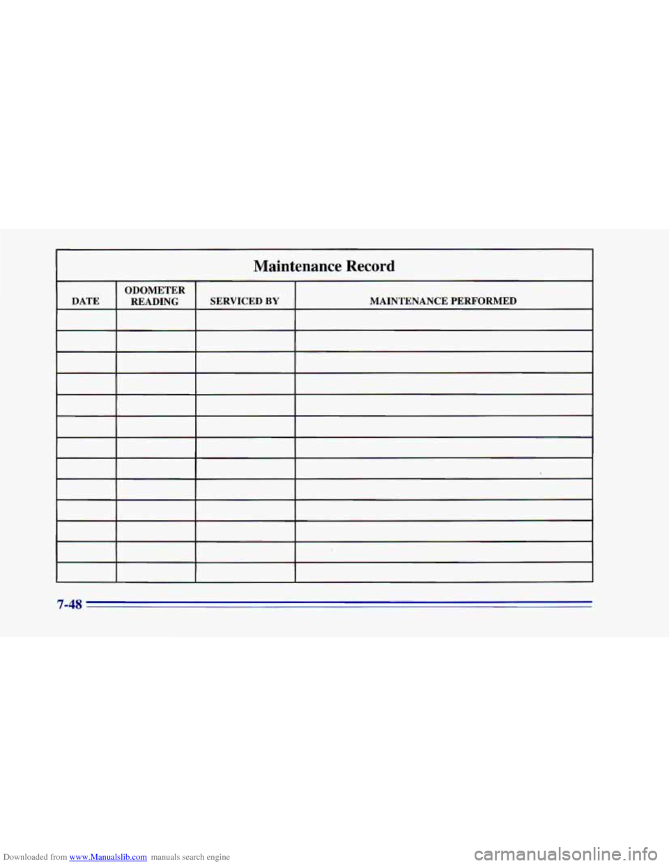 CHEVROLET CAMARO 1996 4.G Owners Manual Downloaded from www.Manualslib.com manuals search engine Maintenance Record
ODOMETER
DATE MAINTENANCE PERFORMED
SERVICED
BY READING
7-48 CHEVROLET CAMARO 1996 4.G Owners Manual Downloaded from www.Manualslib.com manuals search engine Maintenance Record
ODOMETER
DATE MAINTENANCE PERFORMED
SERVICED
BY READING
7-48