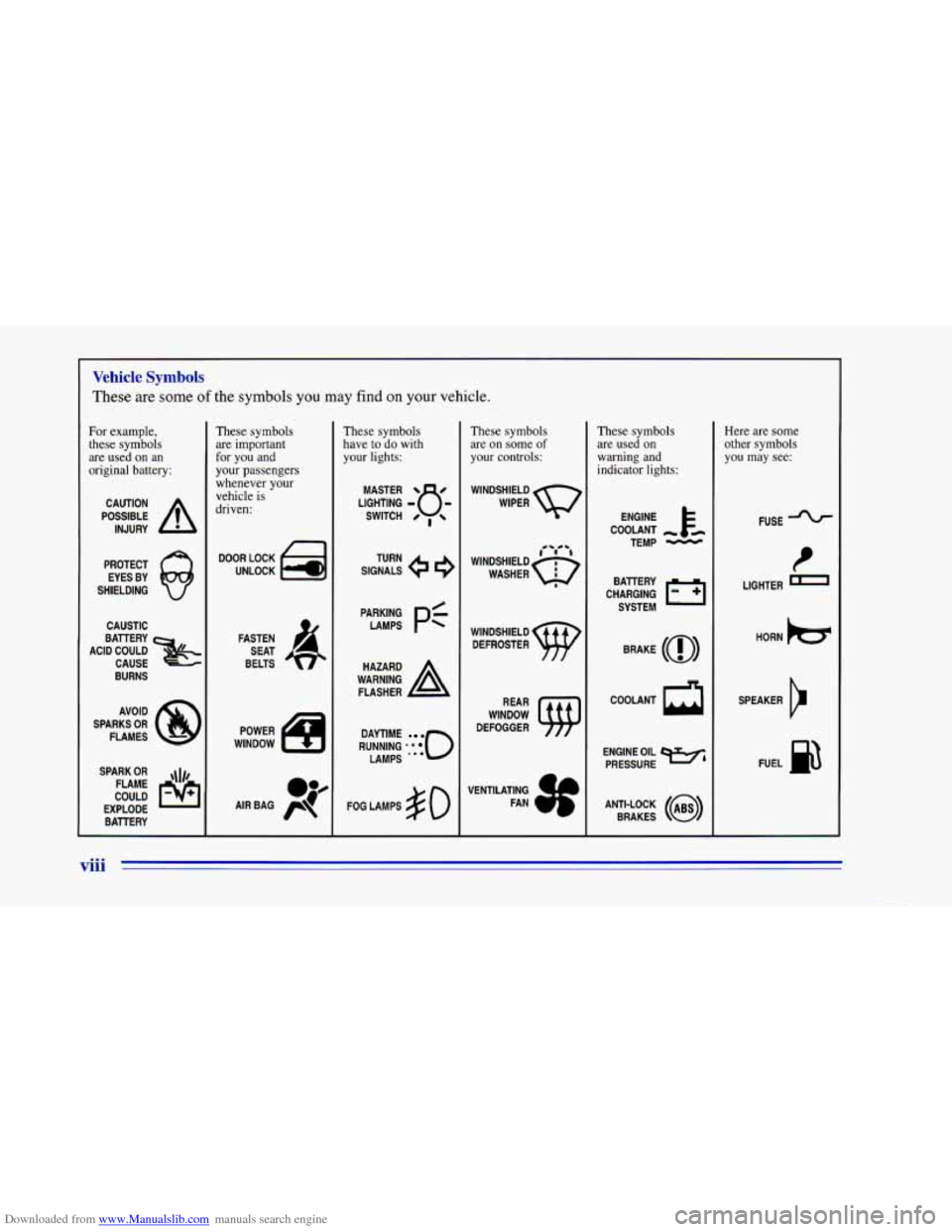 CHEVROLET CAMARO 1996 4.G Owners Manual Downloaded from www.Manualslib.com manuals search engine Vehicle Symbols
These are some of the symbols you may find on your vehicle.
For example,
these symbols
are used on an
original battery: CHEVROLET CAMARO 1996 4.G Owners Manual Downloaded from www.Manualslib.com manuals search engine Vehicle Symbols
These are some of the symbols you may find on your vehicle.
For example,
these symbols
are used on an
original battery: