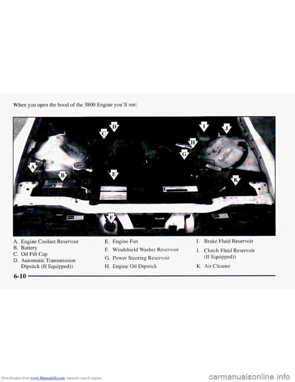 CHEVROLET CAMARO 1997 4.G Owners Manual Downloaded from www.Manualslib.com manuals search engine When you open the hood of the 3800 Engine youll see:
.. > .. - k
A. Engine Coolant Reservoir
B. Battery
C. Oil Fill Cap
D. Automatic T CHEVROLET CAMARO 1997 4.G Owners Manual Downloaded from www.Manualslib.com manuals search engine When you open the hood of the 3800 Engine youll see:
.. > .. - k
A. Engine Coolant Reservoir
B. Battery
C. Oil Fill Cap
D. Automatic T