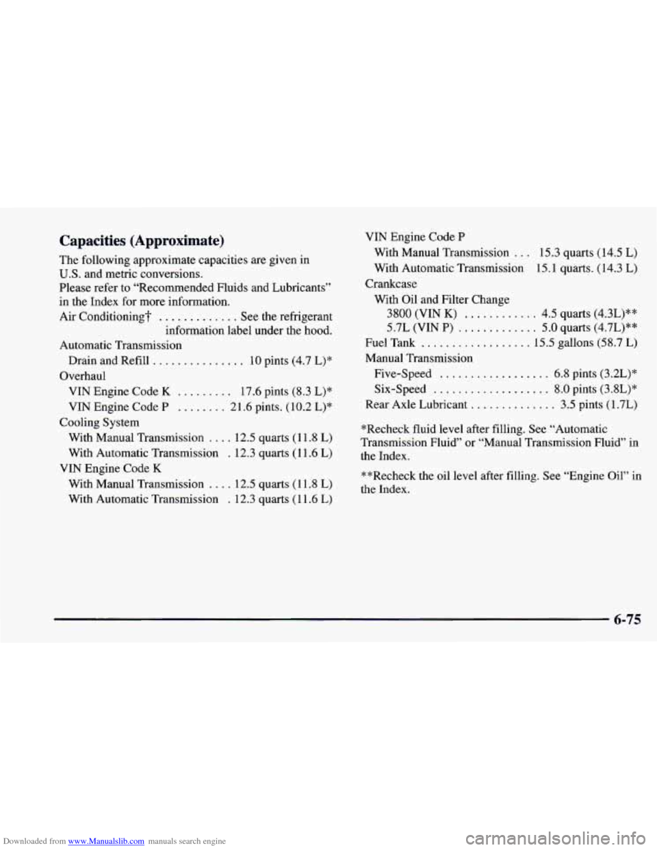 CHEVROLET CAMARO 1997 4.G Owners Manual Downloaded from www.Manualslib.com manuals search engine Capacities (Approximate)
The following approximate capacities are given in
U.S. and metric conversions.
Please refer to “Recommended F CHEVROLET CAMARO 1997 4.G Owners Manual Downloaded from www.Manualslib.com manuals search engine Capacities (Approximate)
The following approximate capacities are given in
U.S. and metric conversions.
Please refer to “Recommended F