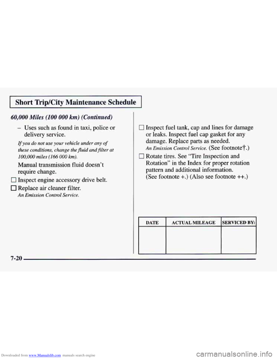 CHEVROLET CAMARO 1997 4.G Owners Manual Downloaded from www.Manualslib.com manuals search engine I Short Trip/City Maintenance Schedule I
60,000 Miles (100 000 km) (Continued)
- Uses such as found in taxi, police or
delivery serv CHEVROLET CAMARO 1997 4.G Owners Manual Downloaded from www.Manualslib.com manuals search engine I Short Trip/City Maintenance Schedule I
60,000 Miles (100 000 km) (Continued)
- Uses such as found in taxi, police or
delivery serv