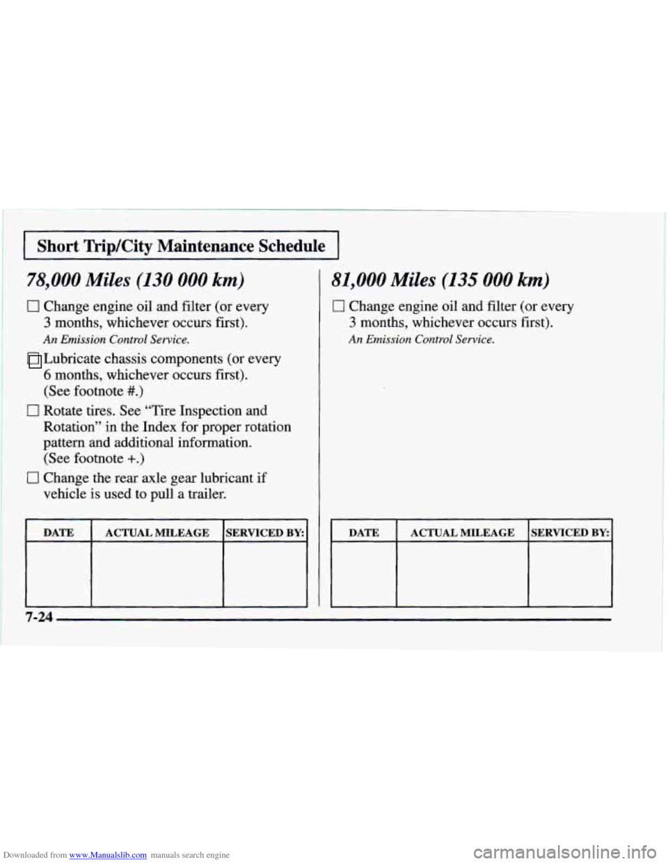 CHEVROLET CAMARO 1997 4.G Owners Manual Downloaded from www.Manualslib.com manuals search engine I Short TridCity Maintenance Schedule I
78,000 Miles (130 000 km)
Cl Change engine oil and filter (or evey
3 months, whichever occurs fir CHEVROLET CAMARO 1997 4.G Owners Manual Downloaded from www.Manualslib.com manuals search engine I Short TridCity Maintenance Schedule I
78,000 Miles (130 000 km)
Cl Change engine oil and filter (or evey
3 months, whichever occurs fir