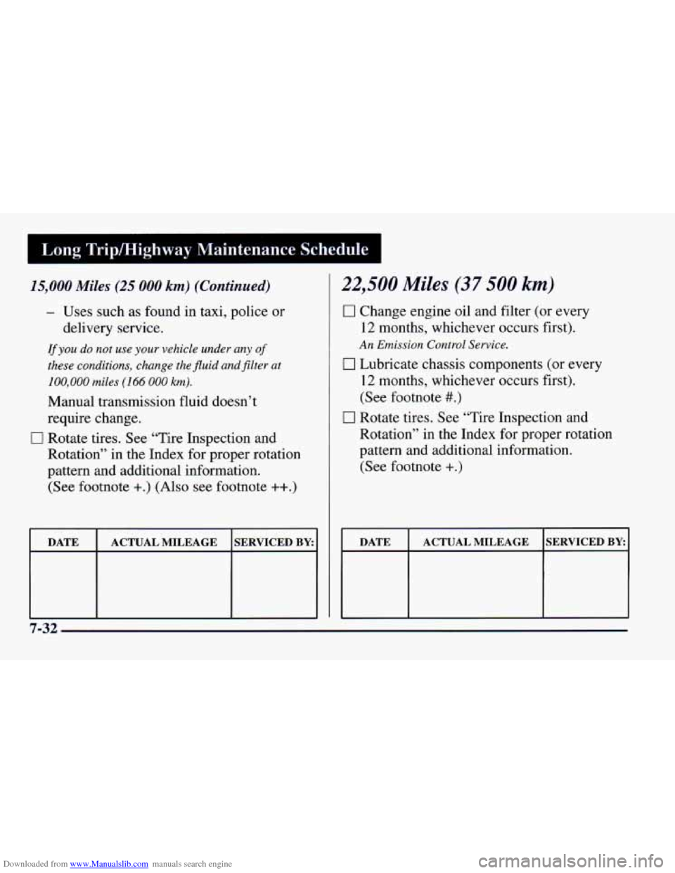 CHEVROLET CAMARO 1997 4.G Owners Manual Downloaded from www.Manualslib.com manuals search engine 15,000 Miles (25 000 km) (Continued)
- Uses such as found in taxi, police or
delivery service.
lfyou do not use your vehicle under any of CHEVROLET CAMARO 1997 4.G Owners Manual Downloaded from www.Manualslib.com manuals search engine 15,000 Miles (25 000 km) (Continued)
- Uses such as found in taxi, police or
delivery service.
lfyou do not use your vehicle under any of
