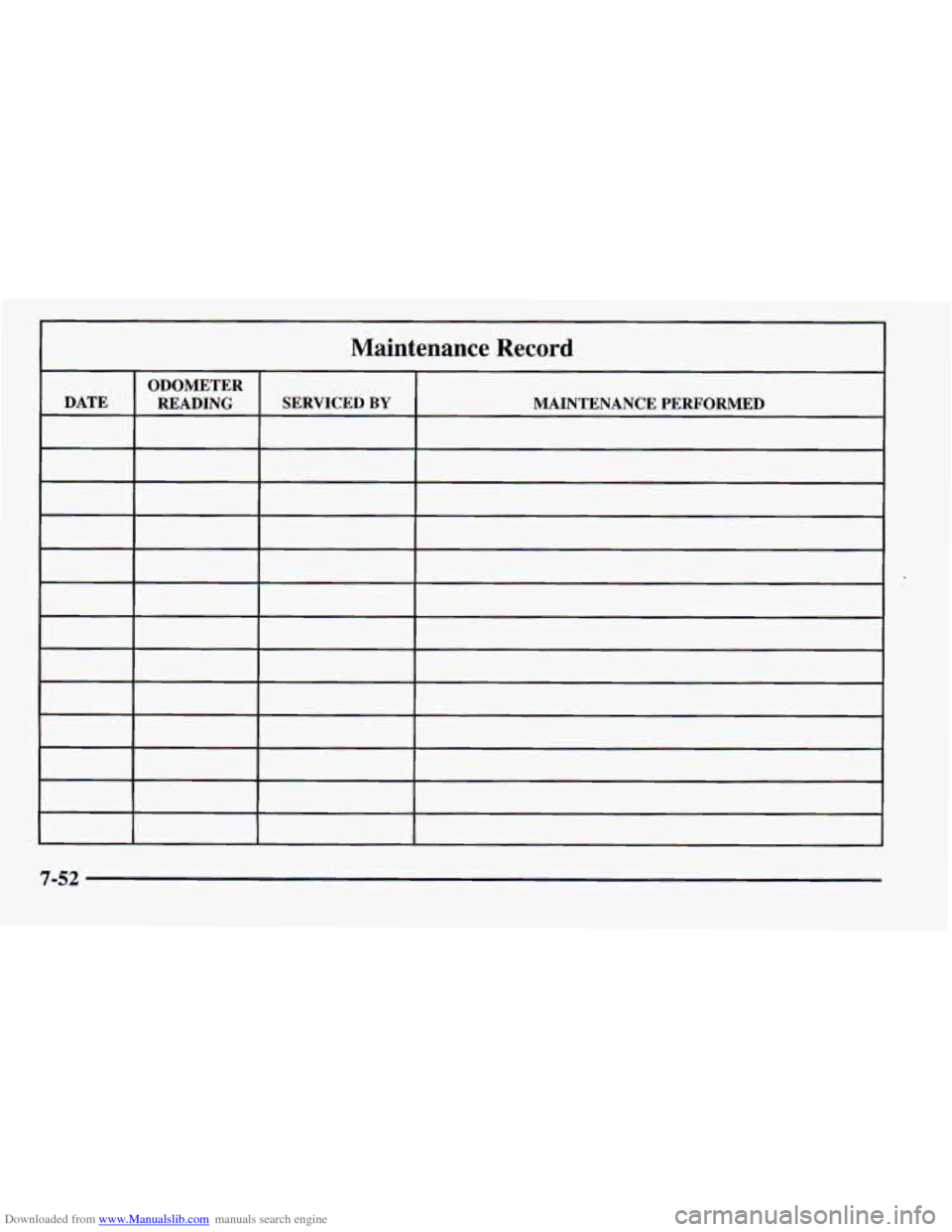 CHEVROLET CAMARO 1997 4.G Owners Manual Downloaded from www.Manualslib.com manuals search engine I
Maintenance Record
ODOMETER
DATE READING SERVICED
BY MAINTENANCE PERFORMED
7-52 CHEVROLET CAMARO 1997 4.G Owners Manual Downloaded from www.Manualslib.com manuals search engine I
Maintenance Record
ODOMETER
DATE READING SERVICED
BY MAINTENANCE PERFORMED
7-52
