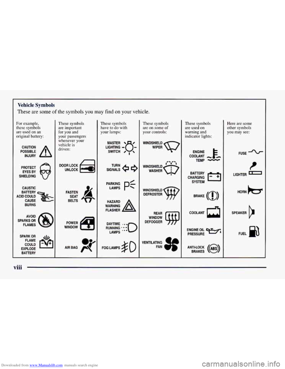 CHEVROLET CAMARO 1997 4.G Owners Manual Downloaded from www.Manualslib.com manuals search engine Vehicle Symbols
These are some of the symbols you may find on your vehicle.
For example,
these symbols
are used on an
original batter CHEVROLET CAMARO 1997 4.G Owners Manual Downloaded from www.Manualslib.com manuals search engine Vehicle Symbols
These are some of the symbols you may find on your vehicle.
For example,
these symbols
are used on an
original batter