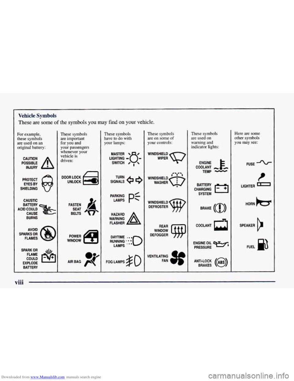 CHEVROLET CAMARO 1998 4.G User Guide Downloaded from www.Manualslib.com manuals search engine Vehicle Symbols
These are some of the symbols you may find on your vehicle.
For example,
these symbols
are used on an
original battery: CHEVROLET CAMARO 1998 4.G User Guide Downloaded from www.Manualslib.com manuals search engine Vehicle Symbols
These are some of the symbols you may find on your vehicle.
For example,
these symbols
are used on an
original battery:
