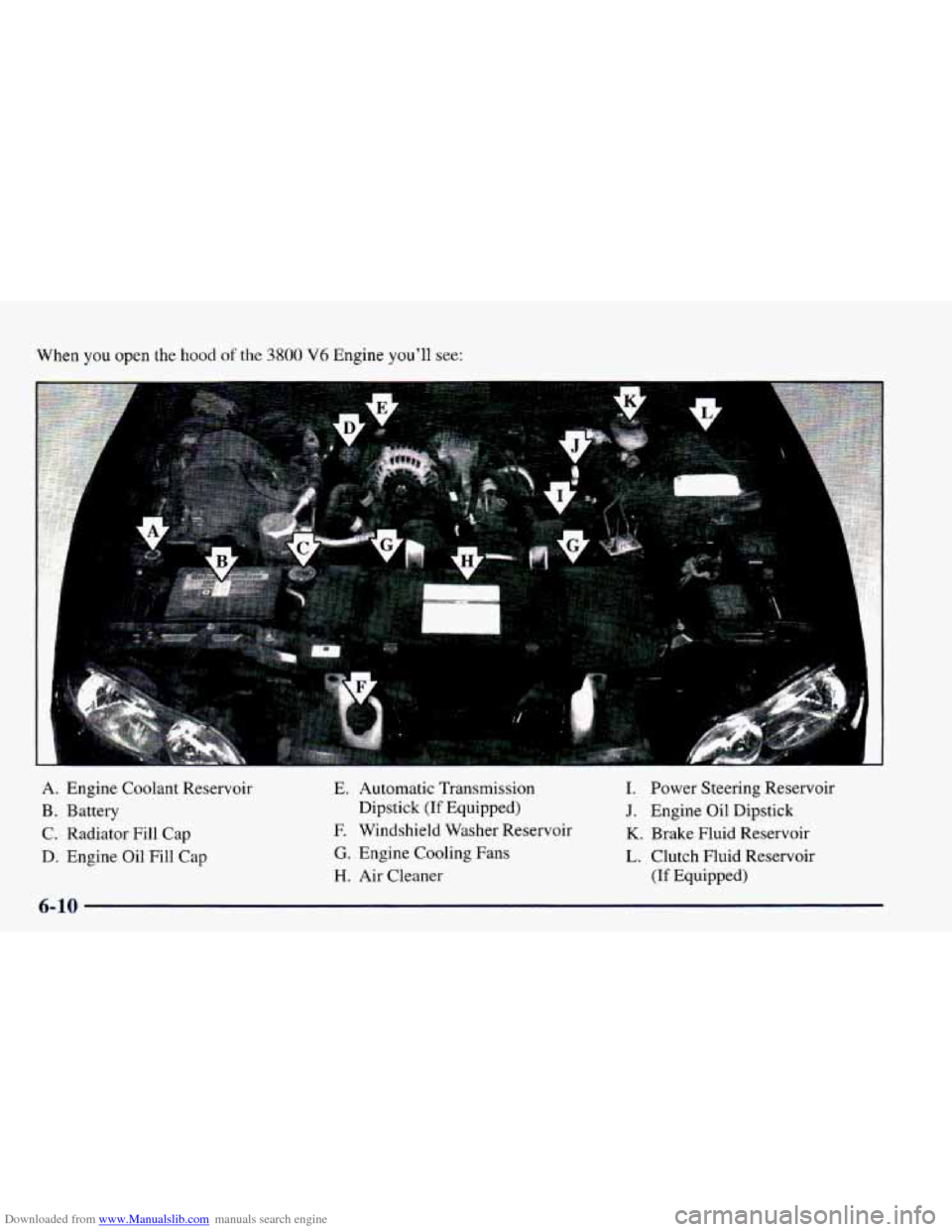 CHEVROLET CAMARO 1998 4.G Owners Manual Downloaded from www.Manualslib.com manuals search engine When you open the hood of the 3800 V6 Engine you’ll see: 
A.  Engine  Coolant  Reservoir 
€3. Battery 
C.  Radiator 
Fill Cap 
D.  Engine  