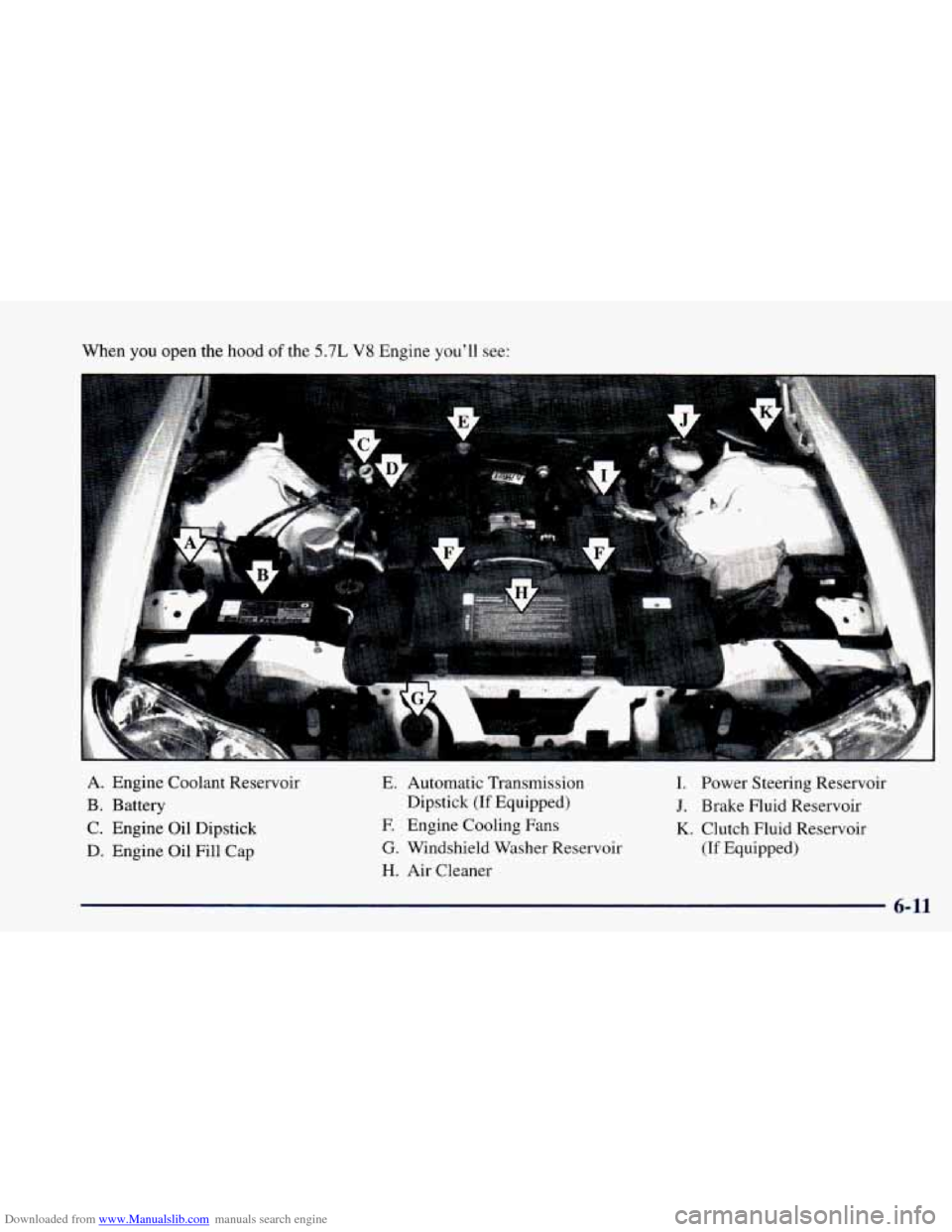 CHEVROLET CAMARO 1998 4.G Owners Manual Downloaded from www.Manualslib.com manuals search engine When you open the hood of the 5.7L V8 Engine  youll see: 
A.  Engine  Coolant  Reservoir 
B. Battery 
C. Engine  Oil  Dipstick 
D. Engine Oil 