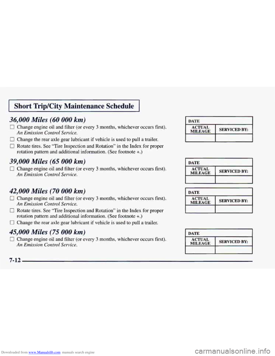 CHEVROLET CAMARO 1998 4.G Owners Manual Downloaded from www.Manualslib.com manuals search engine 1 Short  TripKity  Maintenance  Schedule I 
36,000 Miles (60 000 km) 
0 Change engine oil  and  filter (or  every 3 months,  whichever  occurs 