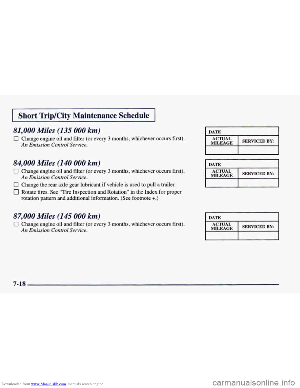 CHEVROLET CAMARO 1998 4.G Owners Manual Downloaded from www.Manualslib.com manuals search engine I Short  Trip/City  Maintenance  Schedule 1 
81,000 Miles (I35 000 km) 
0 Change engine oil and filter  (or  every 3 months,  whichever  occurs
