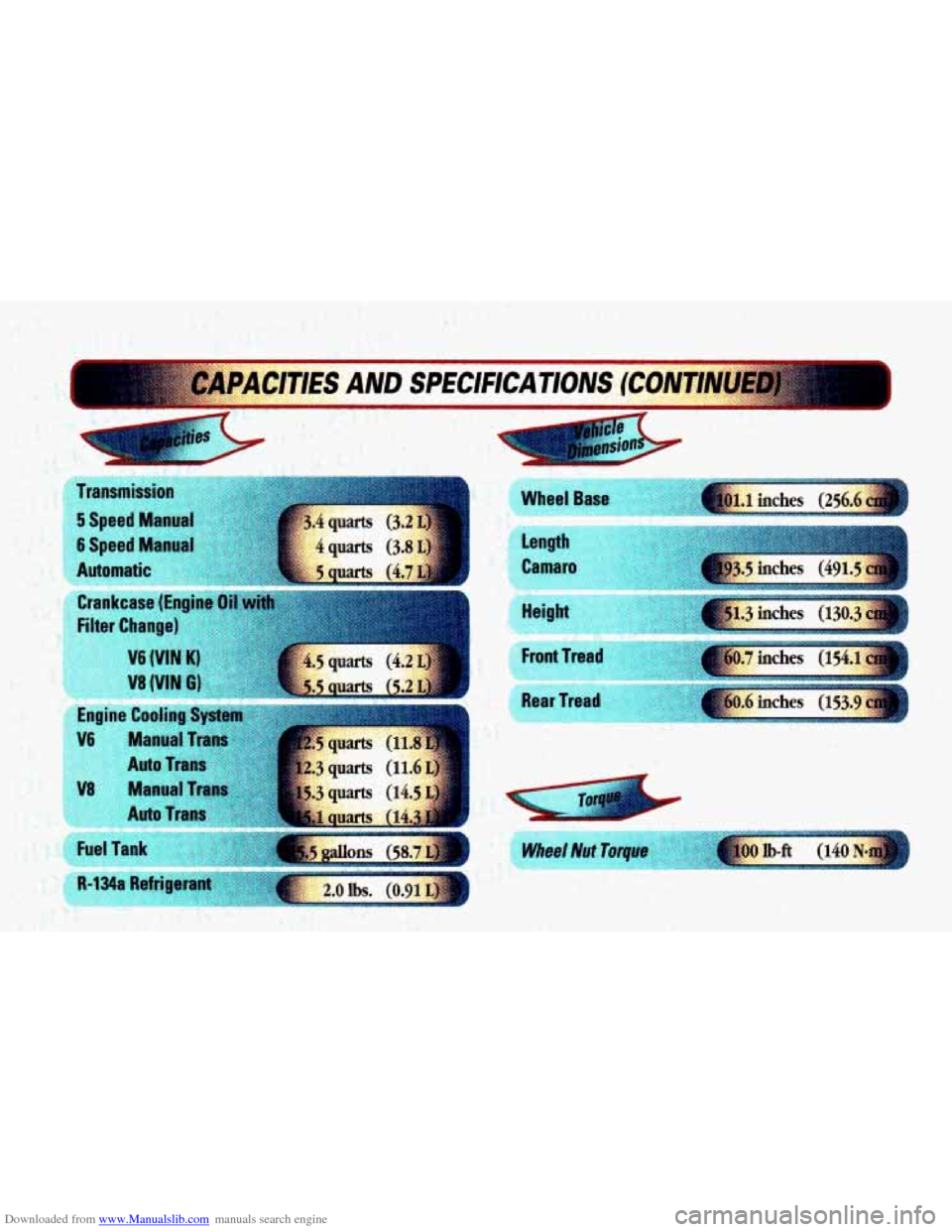 CHEVROLET CAMARO 1998 4.G Owners Manual Downloaded from www.Manualslib.com manuals search engine ps "2 ,3 quarts  (11.6 I 
,.. i   
