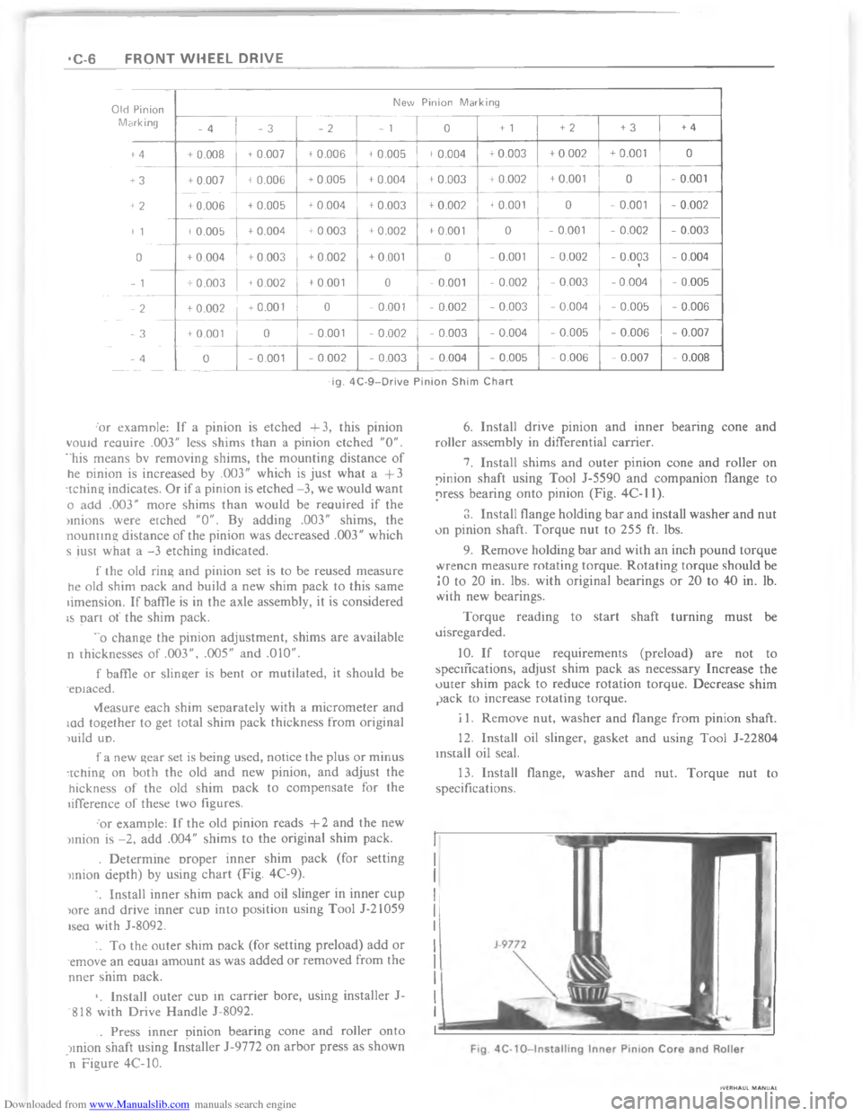 CHEVROLET CAMARO 1980 2.G Workshop Manual Downloaded from www.Manualslib.com manuals search engine ?  E  !    	  "          * ,   $( $0 (

aaaa
aa
aaaa#
a##
aaaa#a##
aaaa
aa#a###
aaaa#a####
#a#a###

