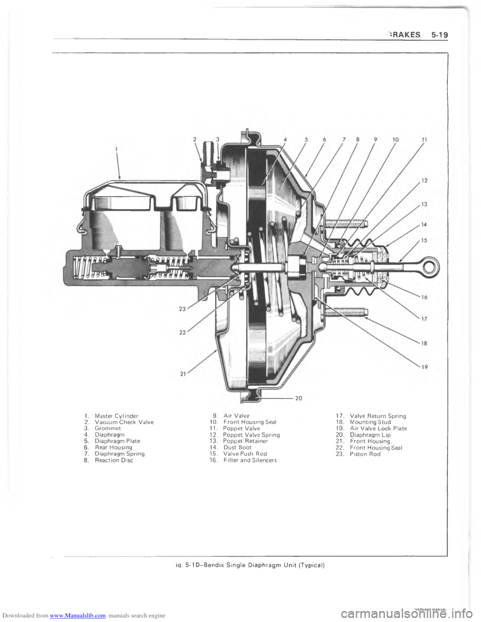 CHEVROLET CAMARO 1980 2.G Workshop Manual Downloaded from www.Manualslib.com manuals search engine  @ 9


99

 
9
?
99
@
9!
!9
9
A

C
$9
!*  
