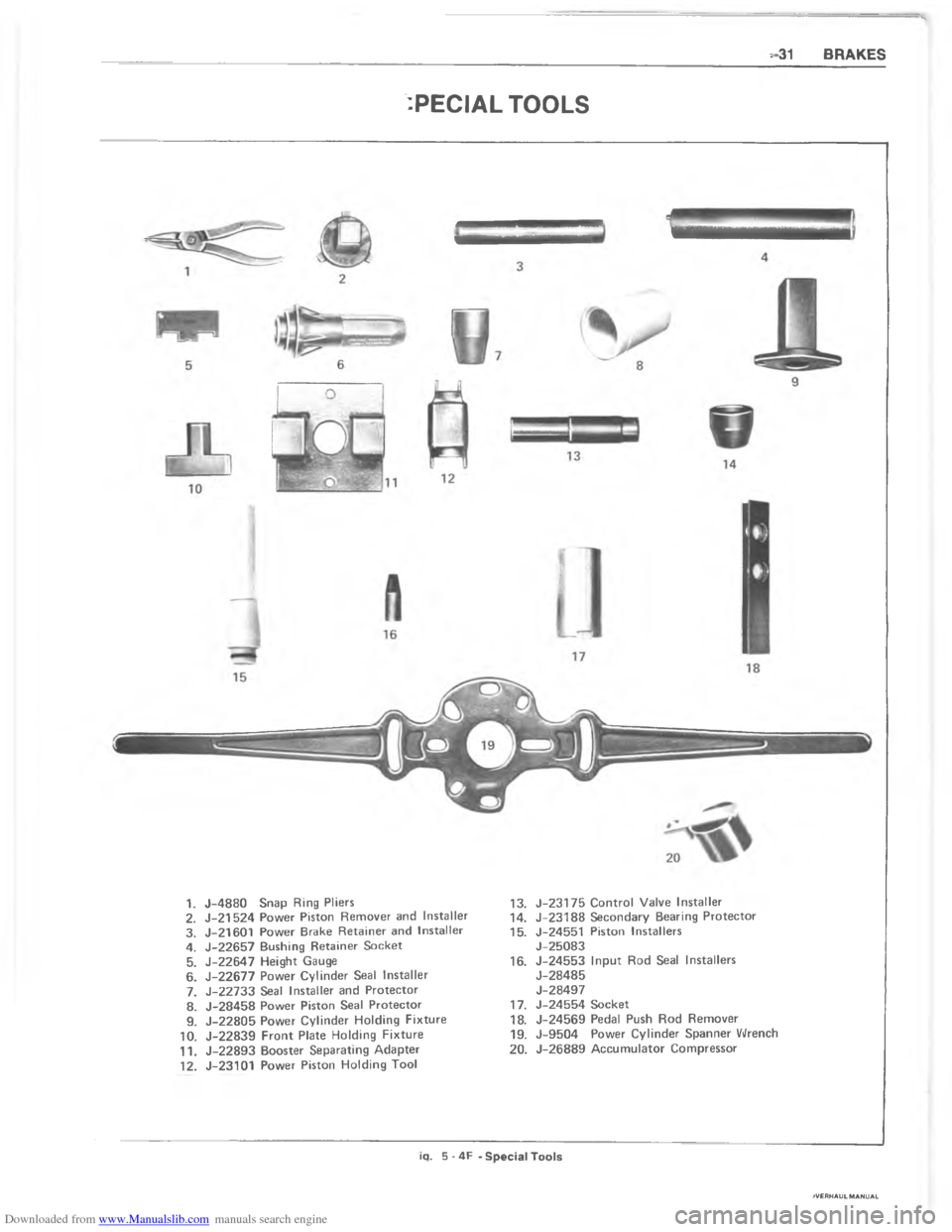 CHEVROLET MALIBU 1980 4.G Workshop Manual Downloaded from www.Manualslib.com manuals search engine J ZJZ Z Z Z  99 @     	

C
 
?
@
!9
A
$9






L

L
L



C!  