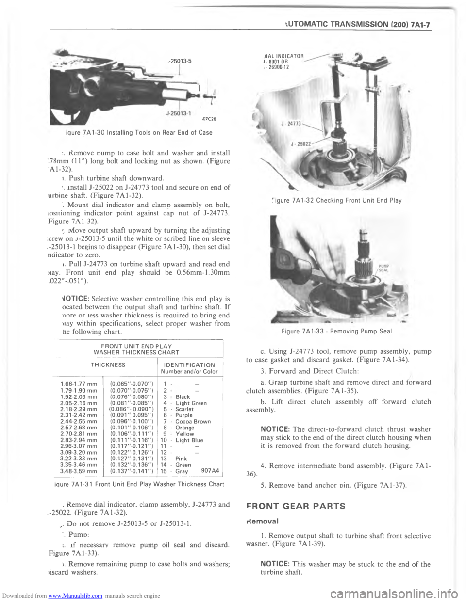 CHEVROLET CAMARO 1980 2.G Workshop Manual Downloaded from www.Manualslib.com manuals search engine 	 	 	  C AAL  C @      @
0
!$7\)/-

7
;





?


F
	


?




!$7
!
"
	
