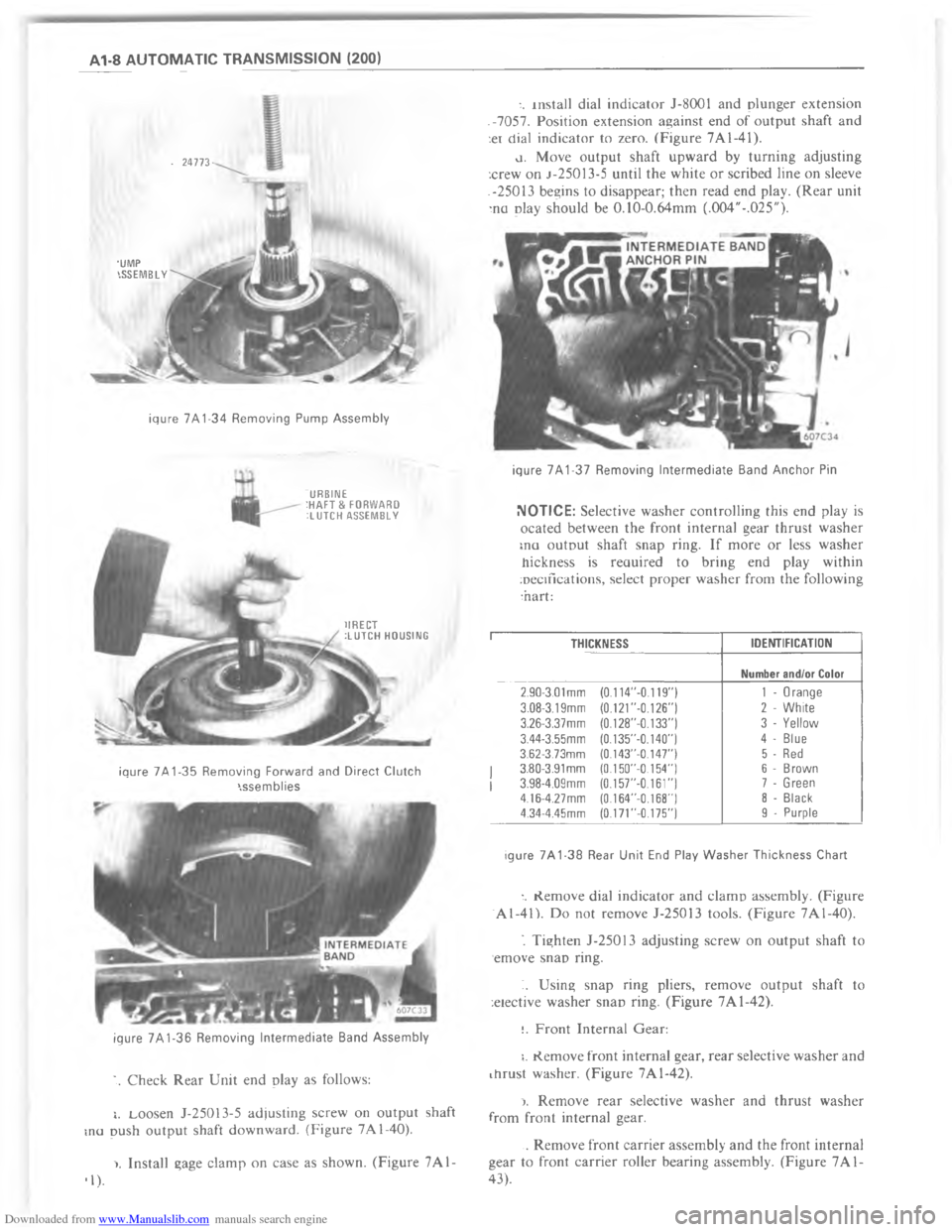 CHEVROLET CAMARO 1980 2.G Workshop Manual Downloaded from www.Manualslib.com manuals search engine A 		 	  C!$7)/- A     ?  -&01$(7 )&. %%-&2*3


F



F

!$7\)/-






!$7\)