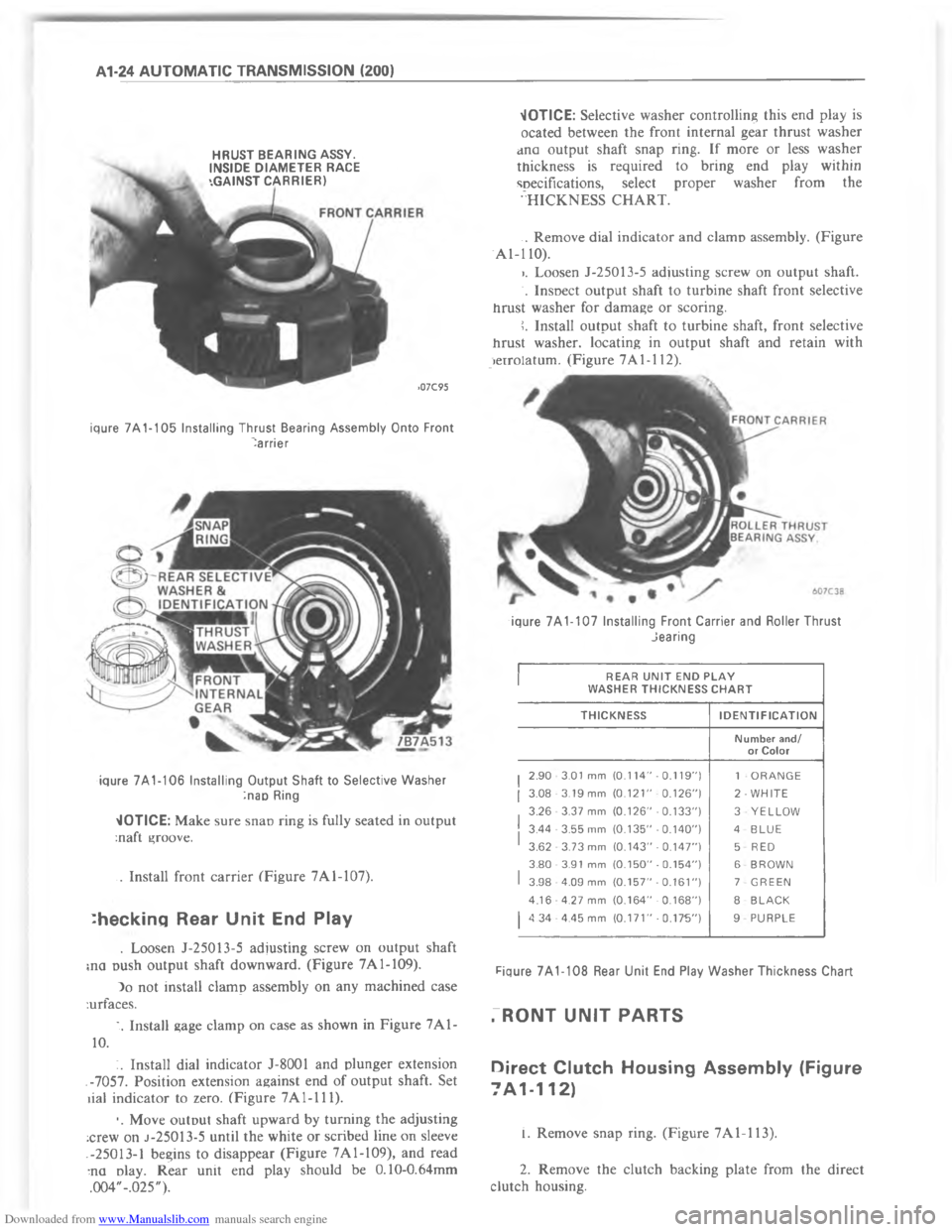 CHEVROLET CAMARO 1980 2.G Workshop Manual Downloaded from www.Manualslib.com manuals search engine AC?  	 	 	  C       	


!$

!$7\)

+

:

8

/

7

A
F

>

F

?





: