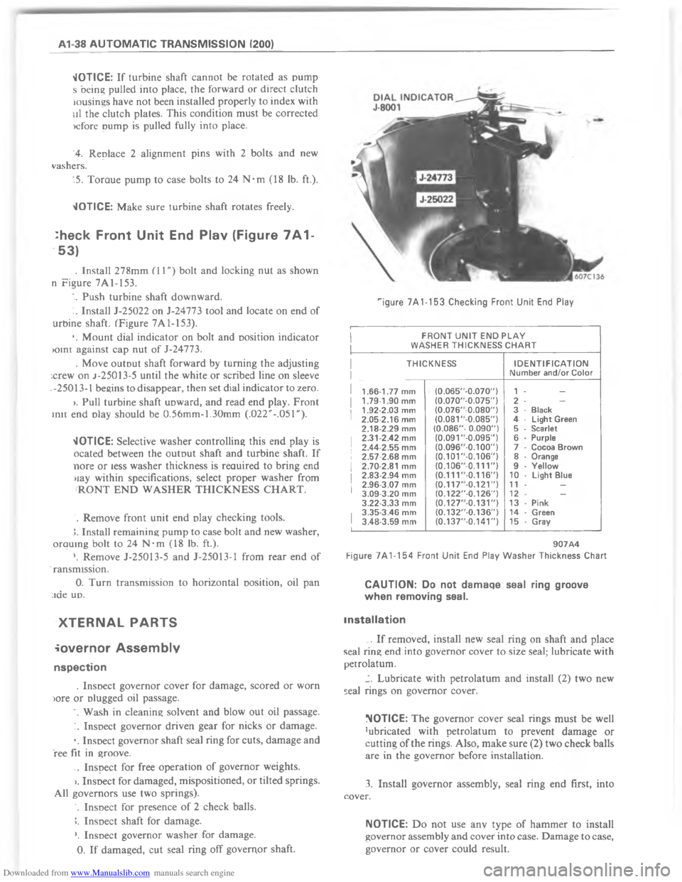 CHEVROLET CAMARO 1980 2.G Workshop Manual Downloaded from www.Manualslib.com manuals search engine A  	 	 	  C	D
	



7

7
+


8
	
7
A

>

:

F
6





\(
;
<

=

