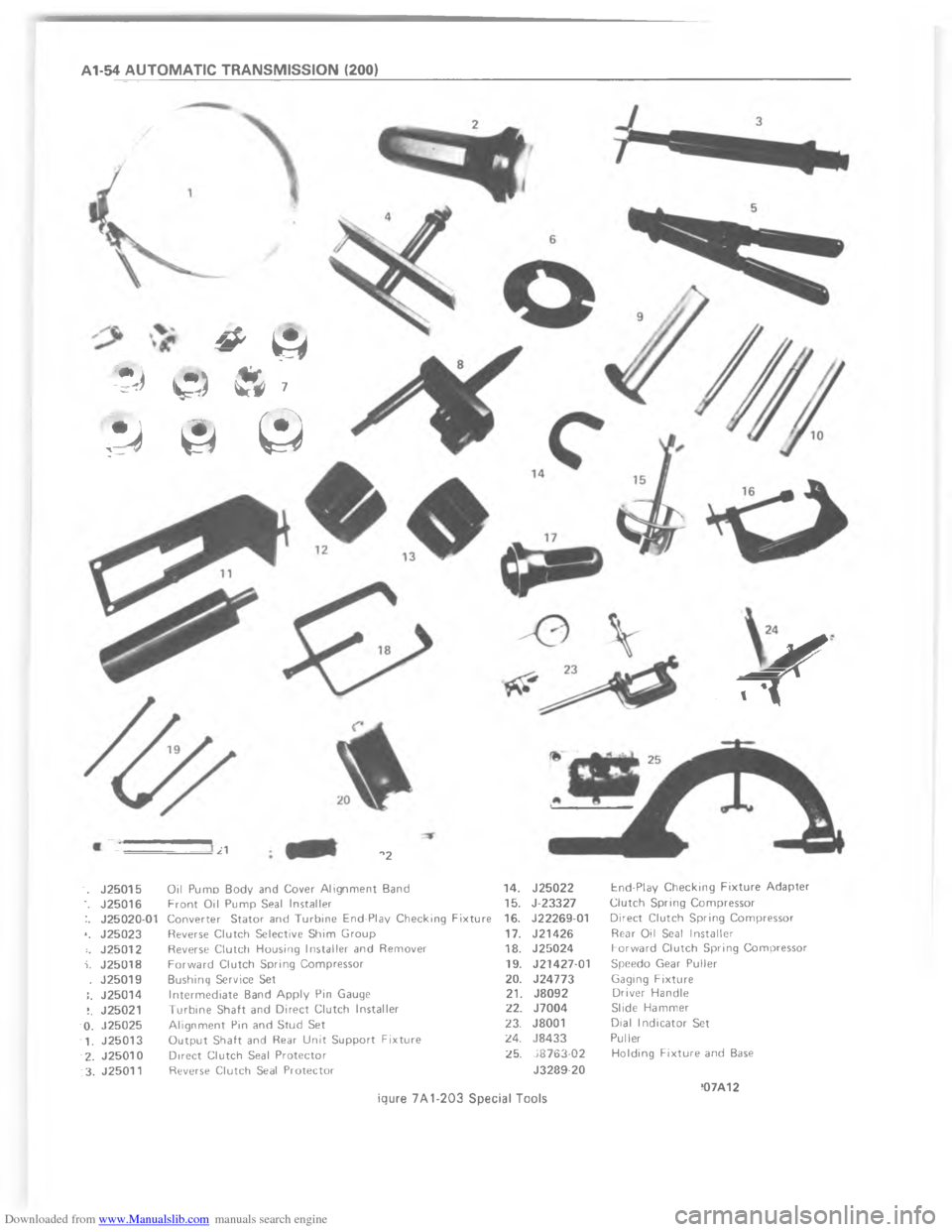 CHEVROLET CAMARO 1980 2.G Workshop Manual Downloaded from www.Manualslib.com manuals search engine A@? 	 	 	  CH*


3



77

C9
 
?
@9
!9
A9
$9
9

9



E
A9


C
C
C
C
C
C
L  